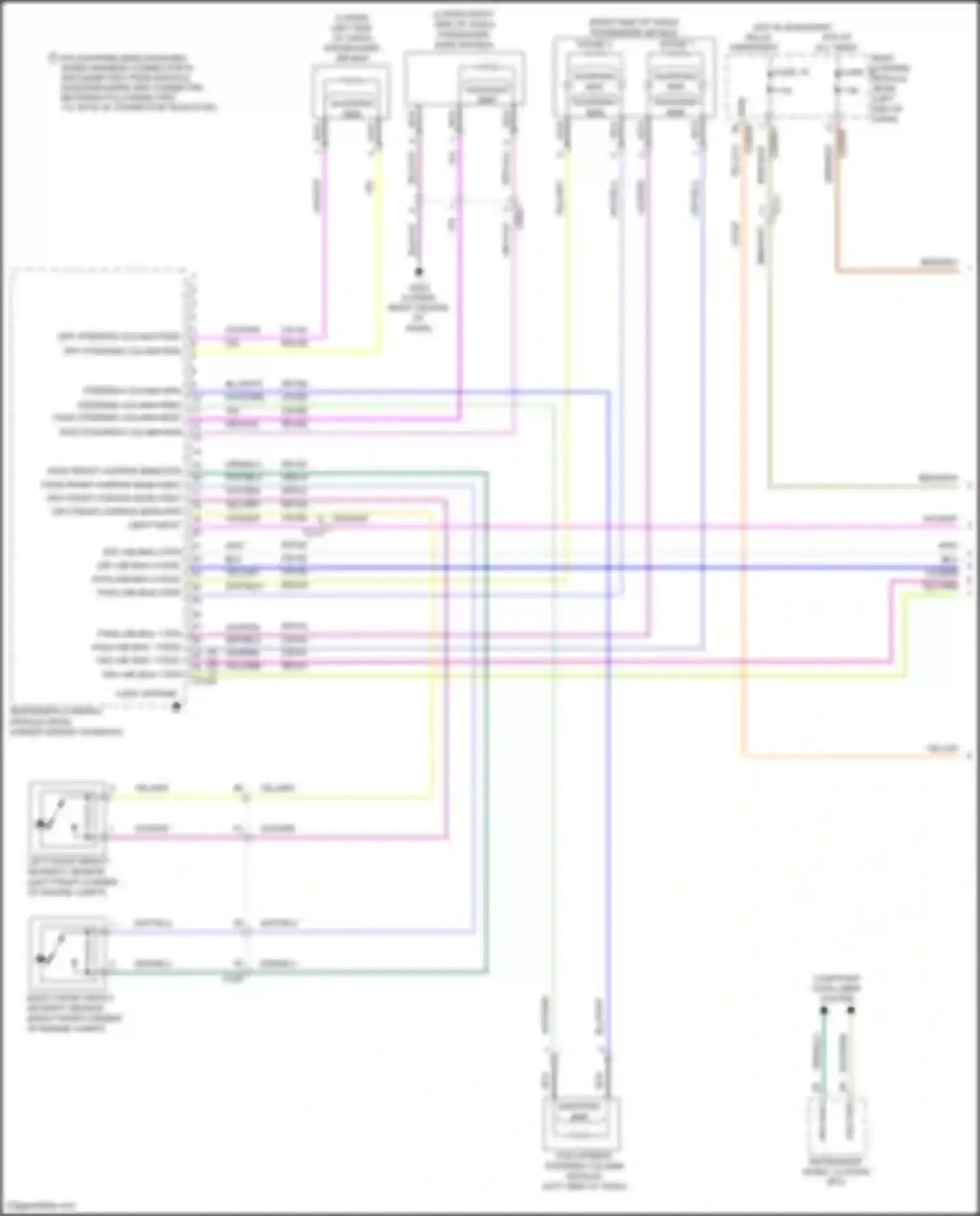 Edge Ford II (2015-2018): Supplemental restraints circuit (1 of 3)