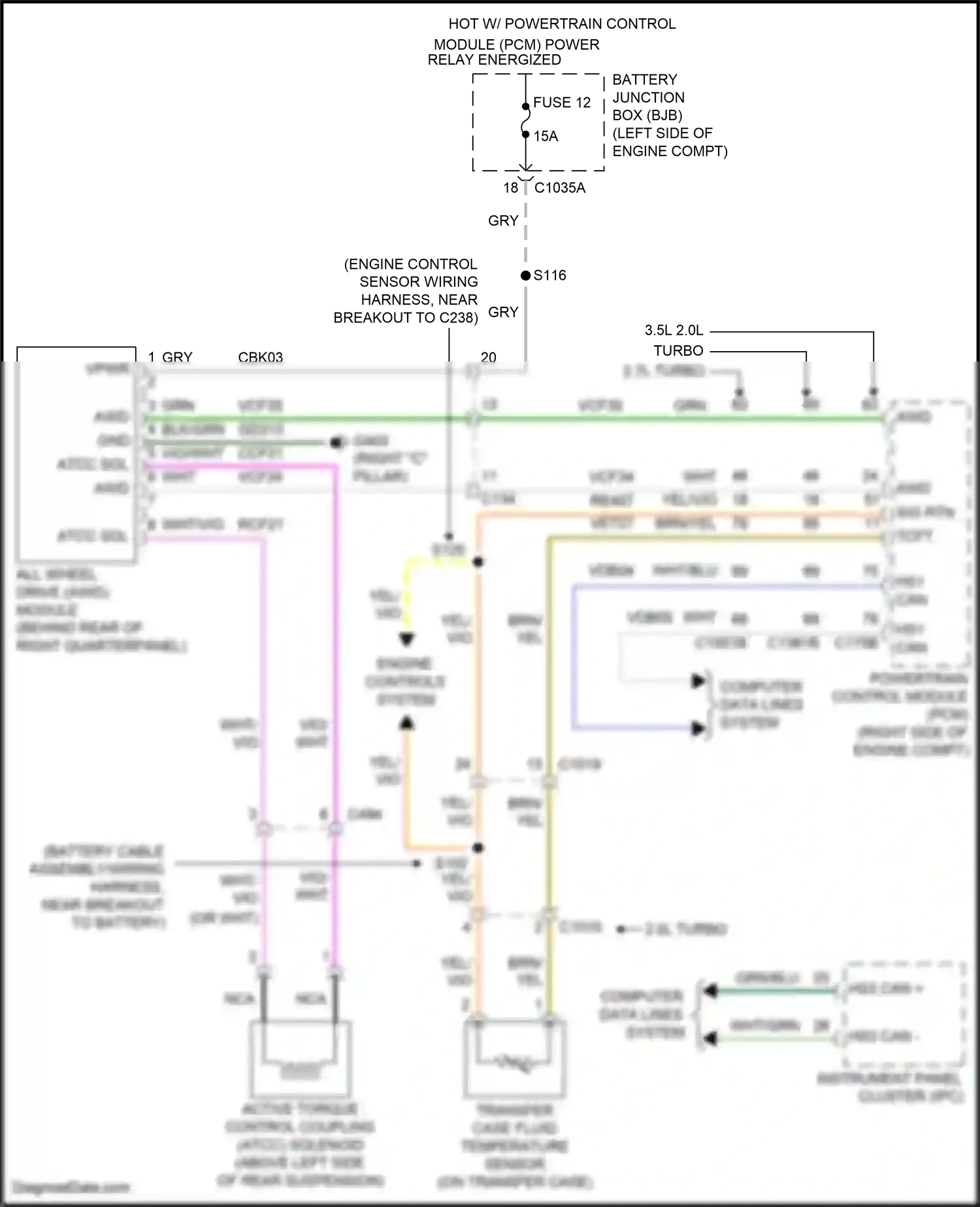 Wiring diagram 2.0l turbo for Ford Edge II (2015-2018) (11 of 16)