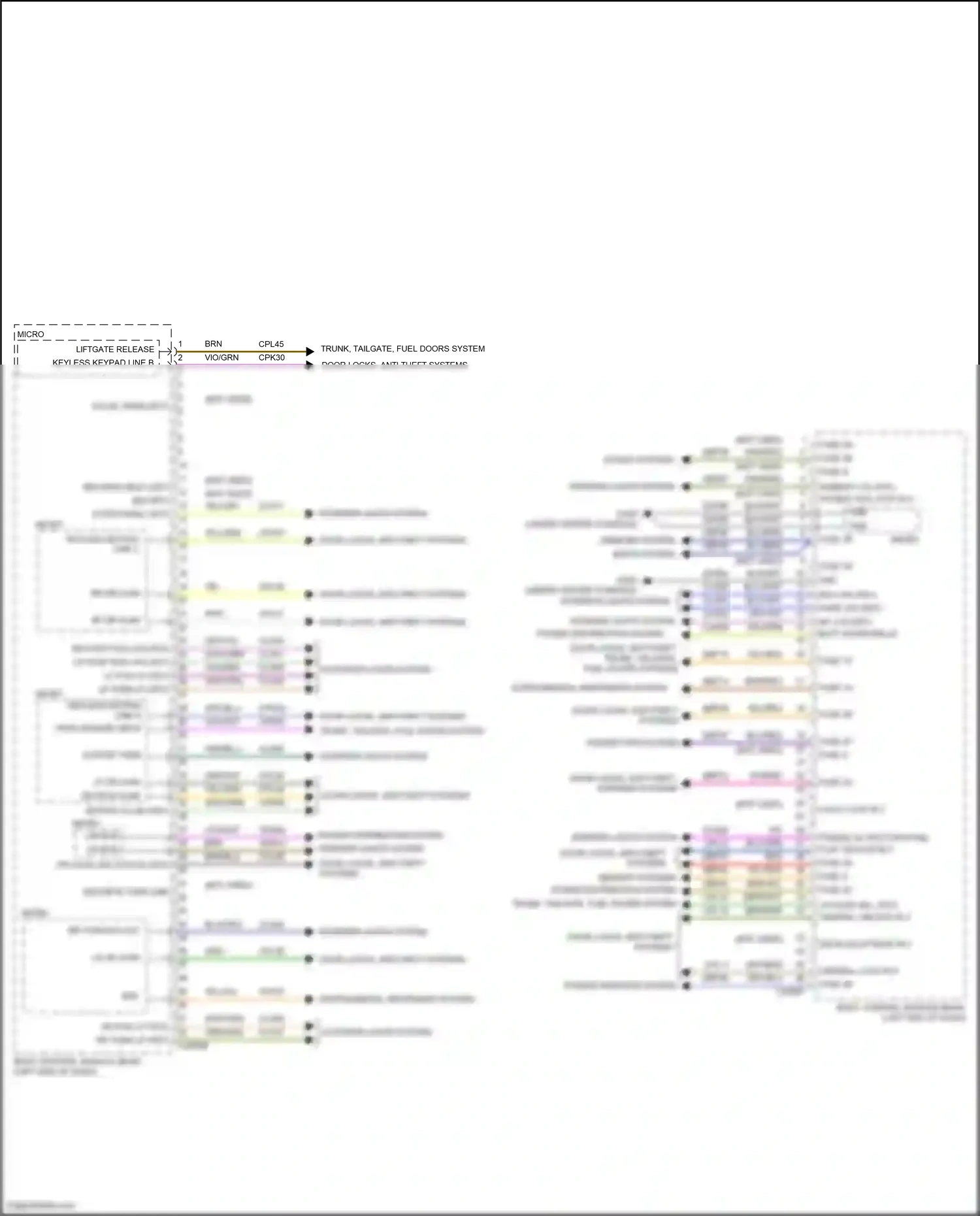 Wiring diagram fuse 2 for Ford Edge II (2015-2018) (3 of 12)