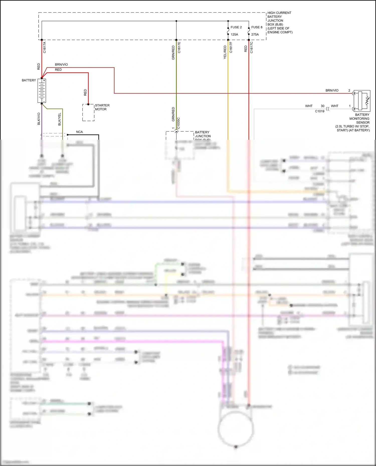 Wiring diagram fuse 55 for Ford Edge II (2015-2018) (1 of 2)