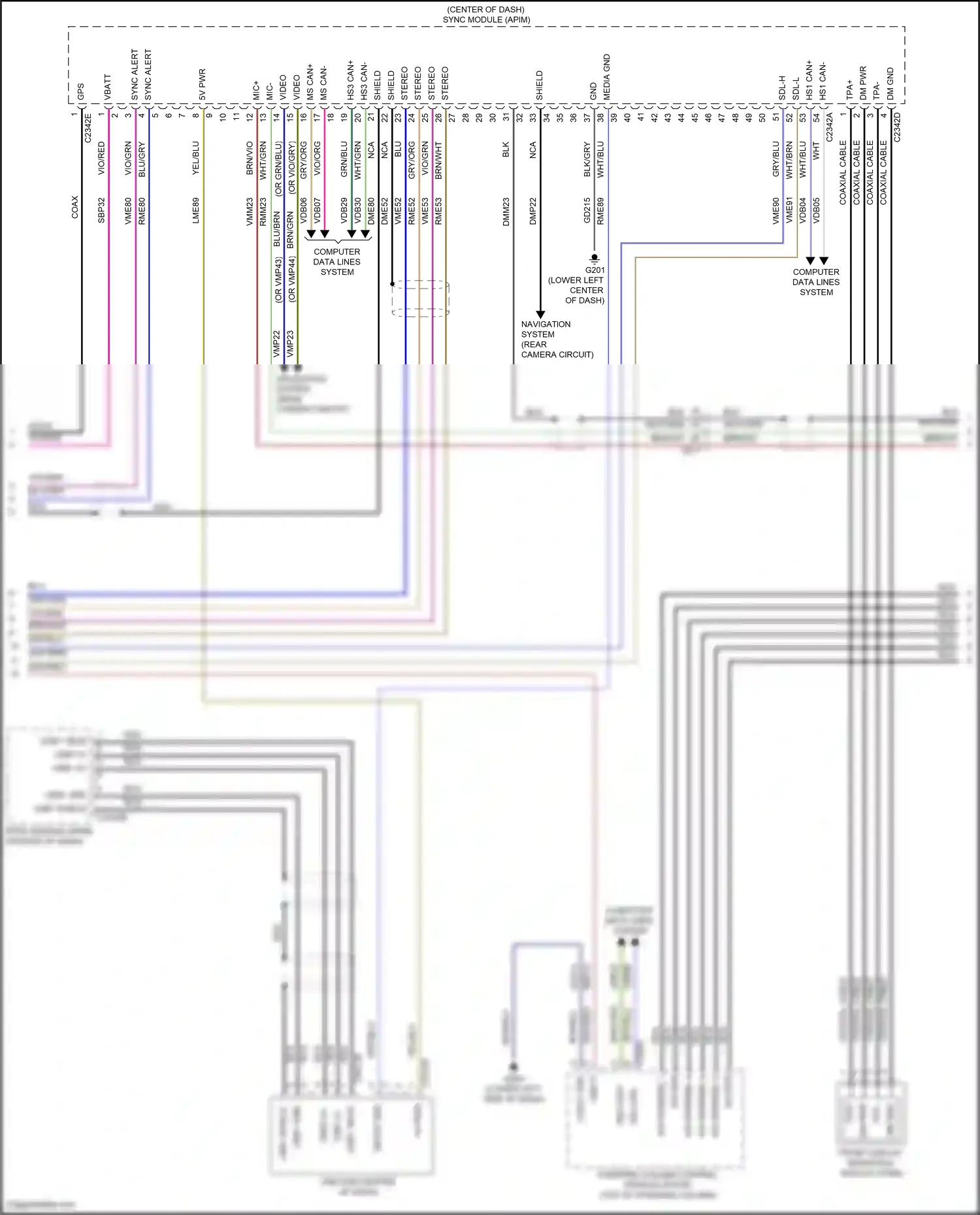 Wiring diagram rear camera circuit for Ford Edge II (2015-2018) (2 of 4)