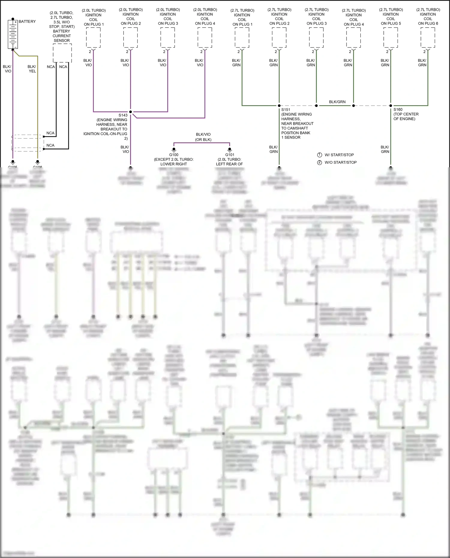 Wiring diagram (right front of engine for Ford Edge II (2015-2018) (1 of 2)