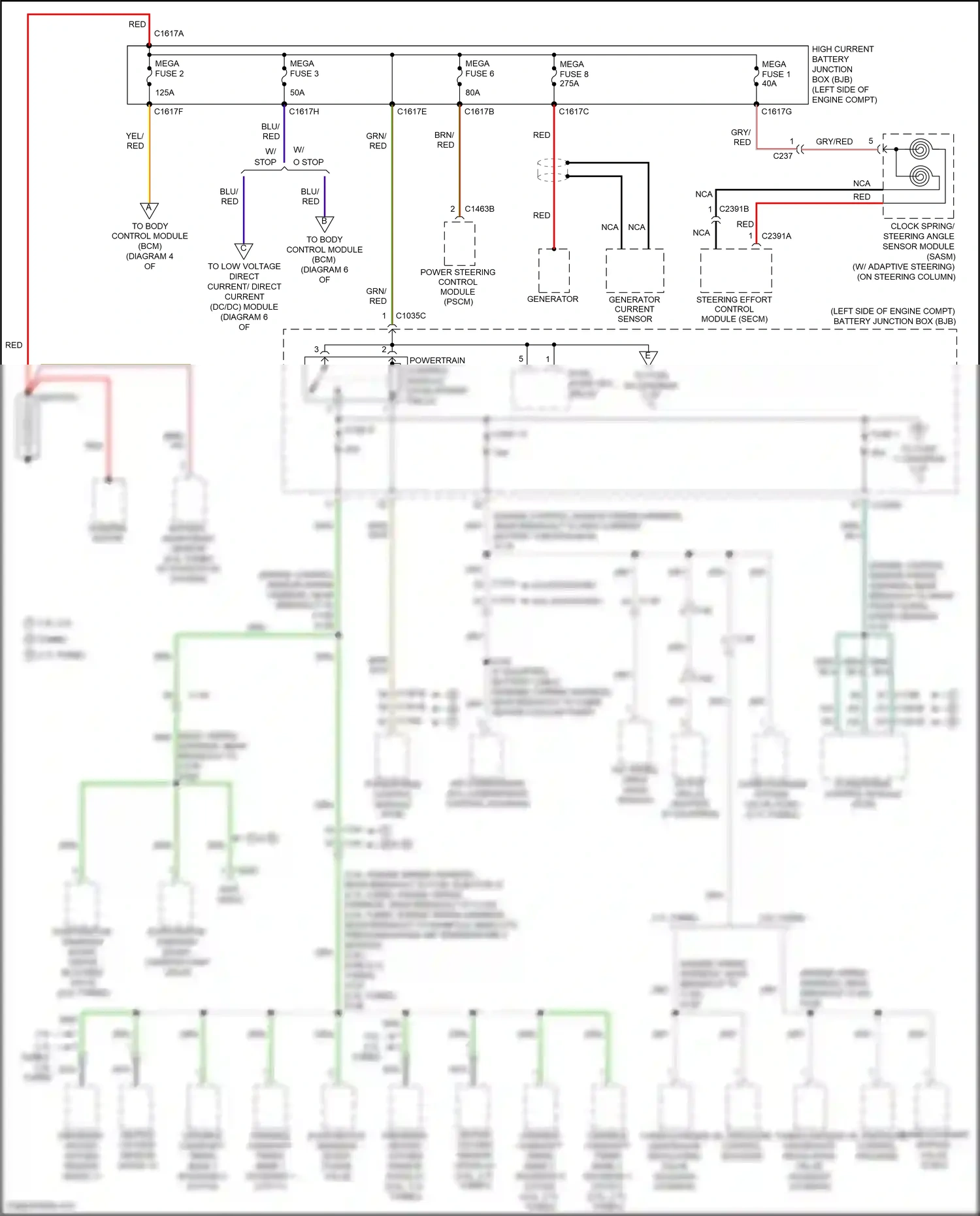 Wiring diagram starter motor for Ford Edge II (2015-2018) (2 of 3)
