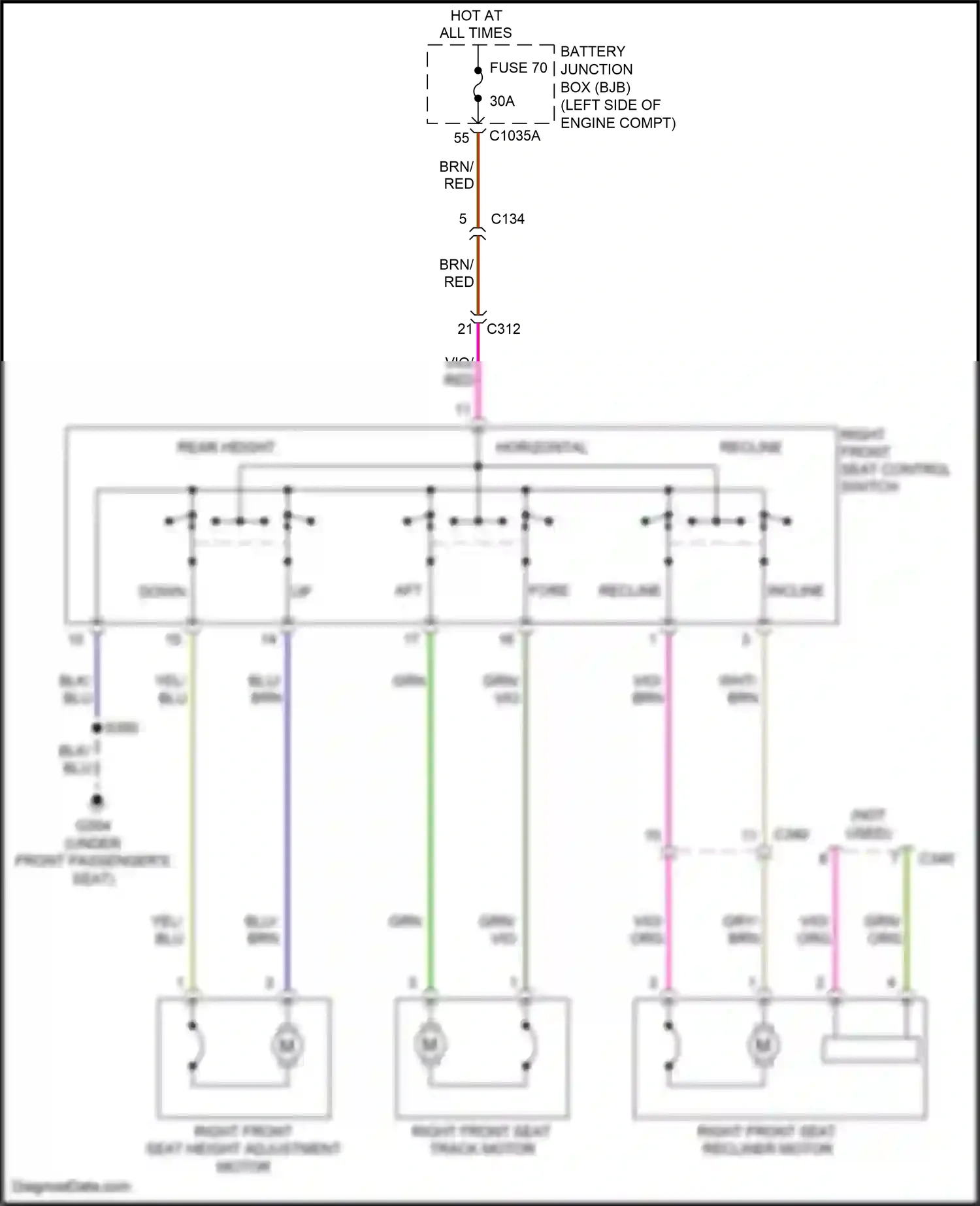Wiring diagram vio for Ford Edge II (2015-2018) (47 of 89)