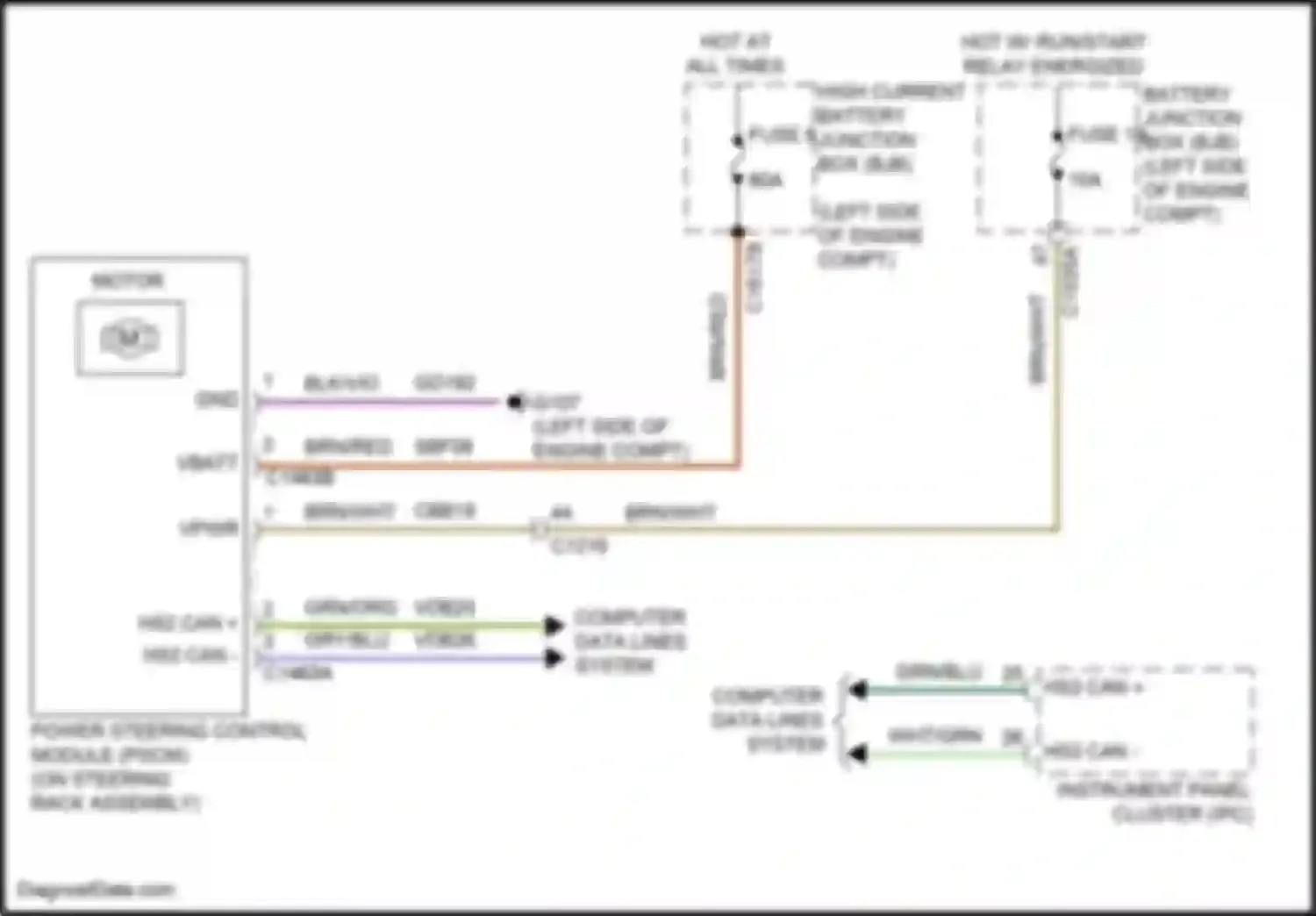 Edge Ford III (2023-2024): Electronic power steering circuit