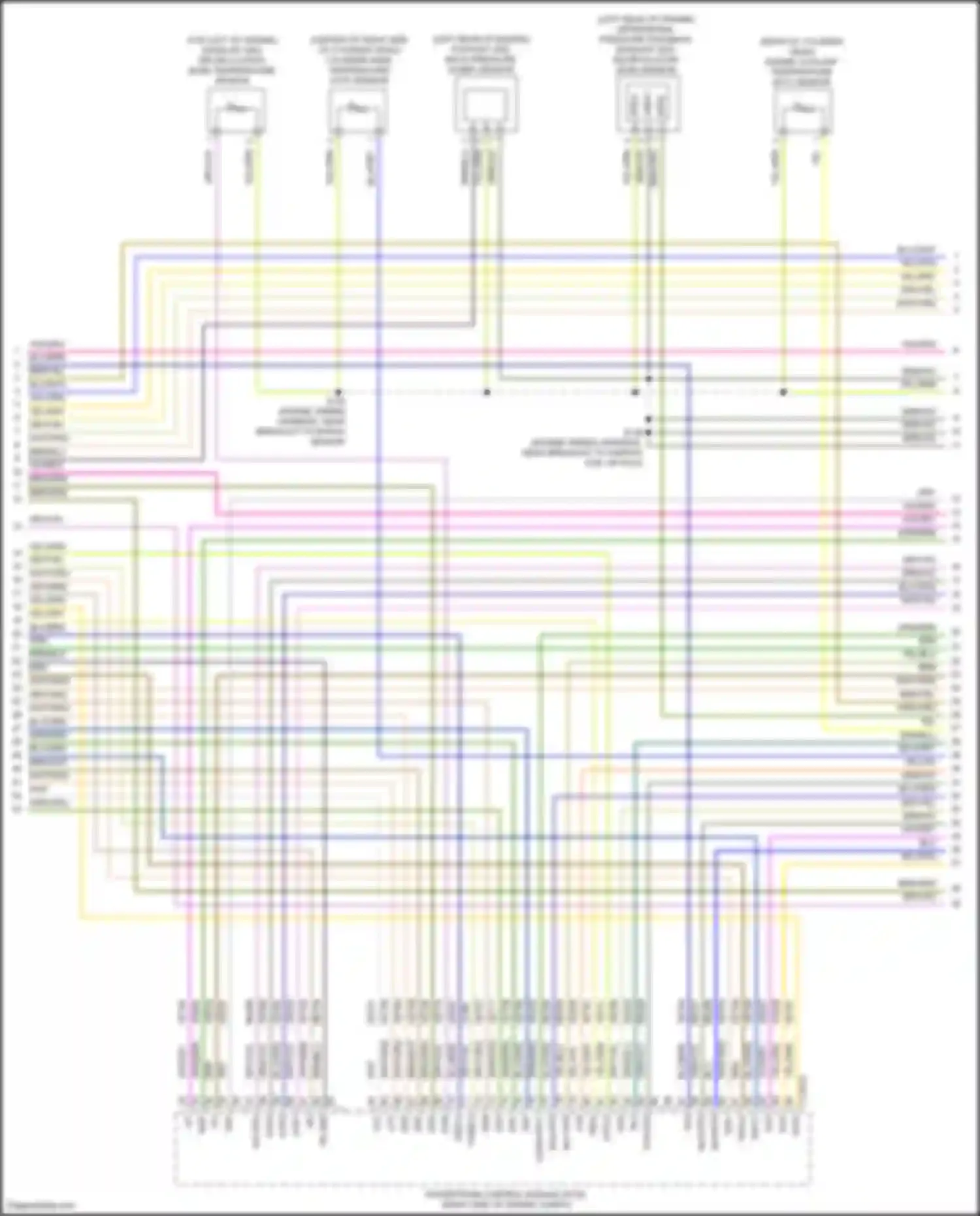 Edge Ford III (2023-2024): Wiring diagram engine performance 2.0l turbo (7 of 9)