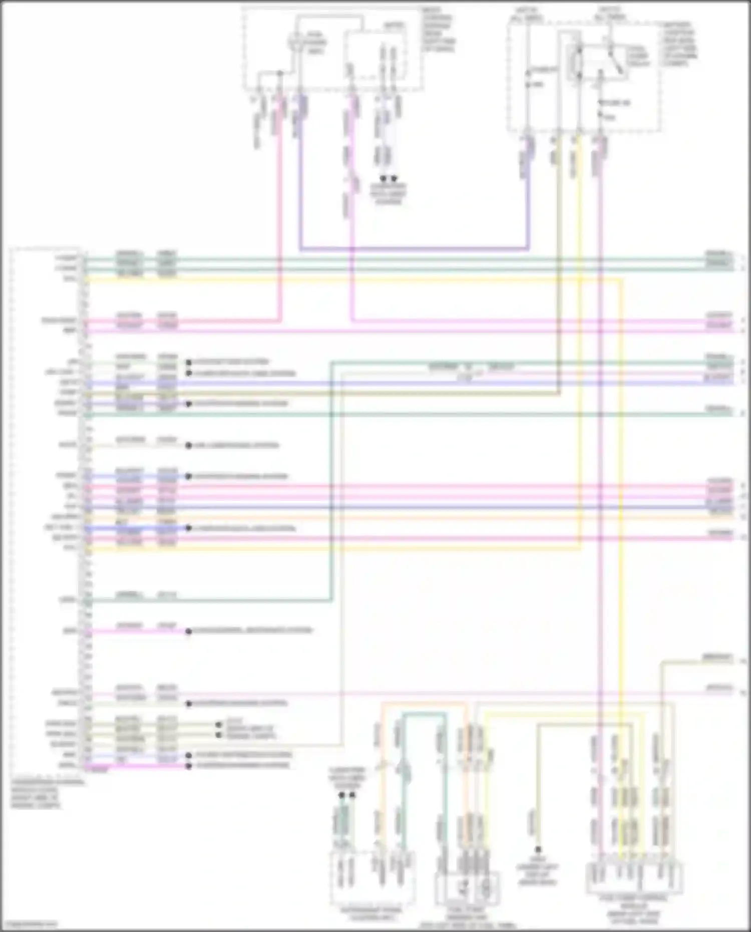 Edge Ford III (2023-2024): Wiring diagram engine performance 2.7l turbo (1 of 11)