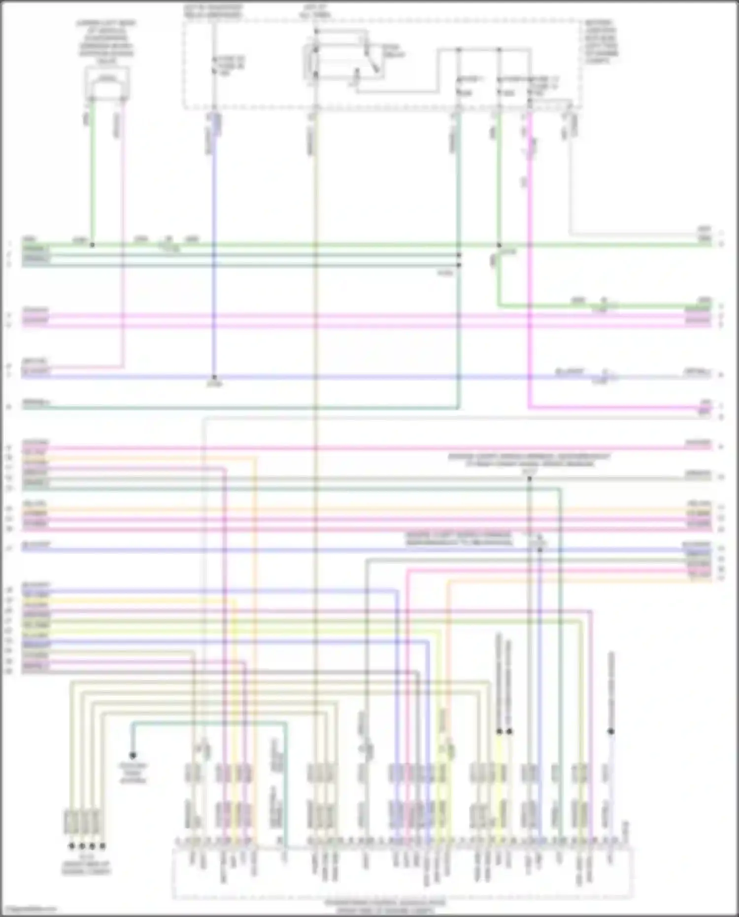Edge Ford III (2023-2024): Wiring diagram engine performance 2.7l turbo (3 of 11)
