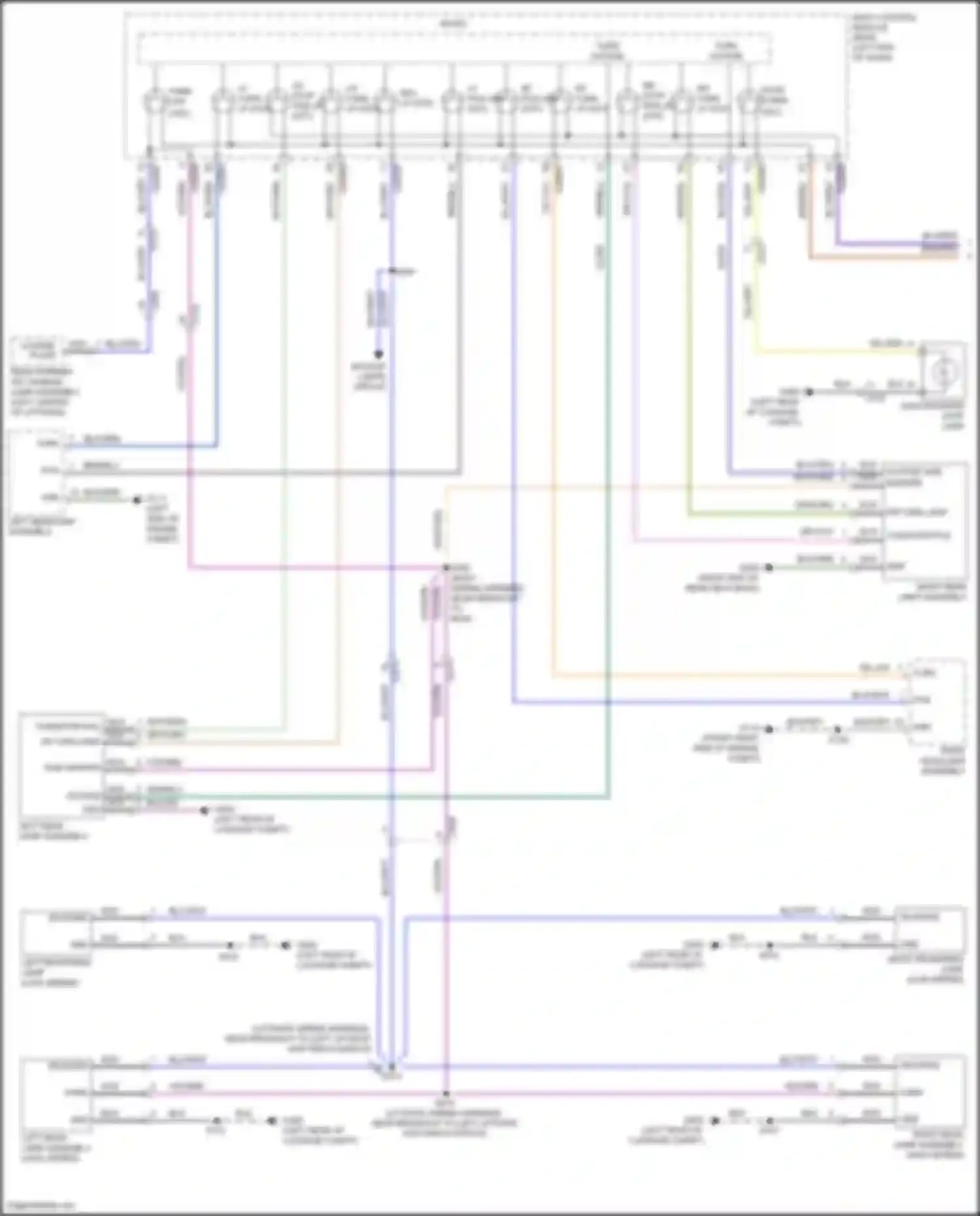 Edge Ford III (2023-2024): Exterior lamps circuit (1 of 2)