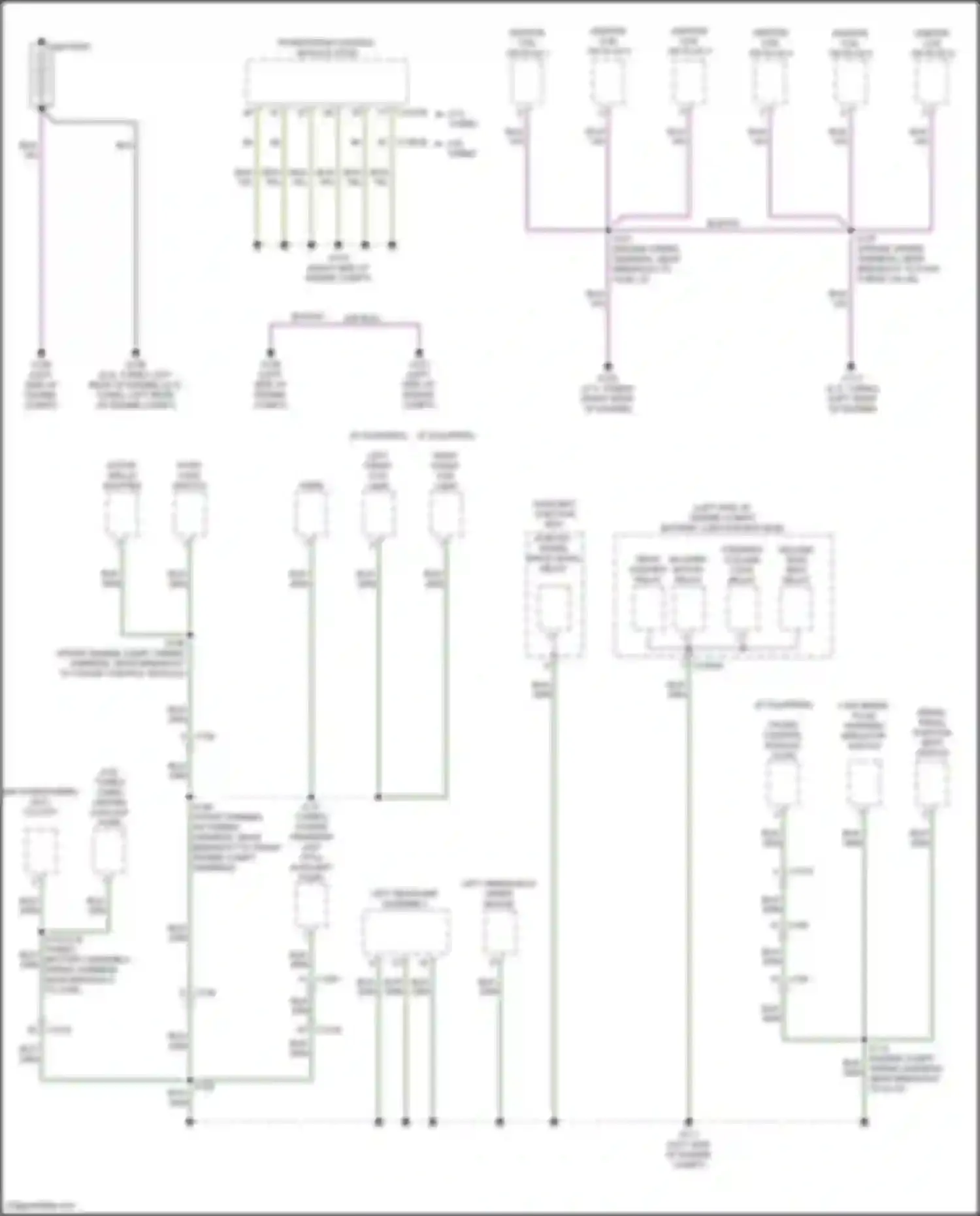 Edge Ford III (2023-2024): Ground distribution circuit (1 of 5)