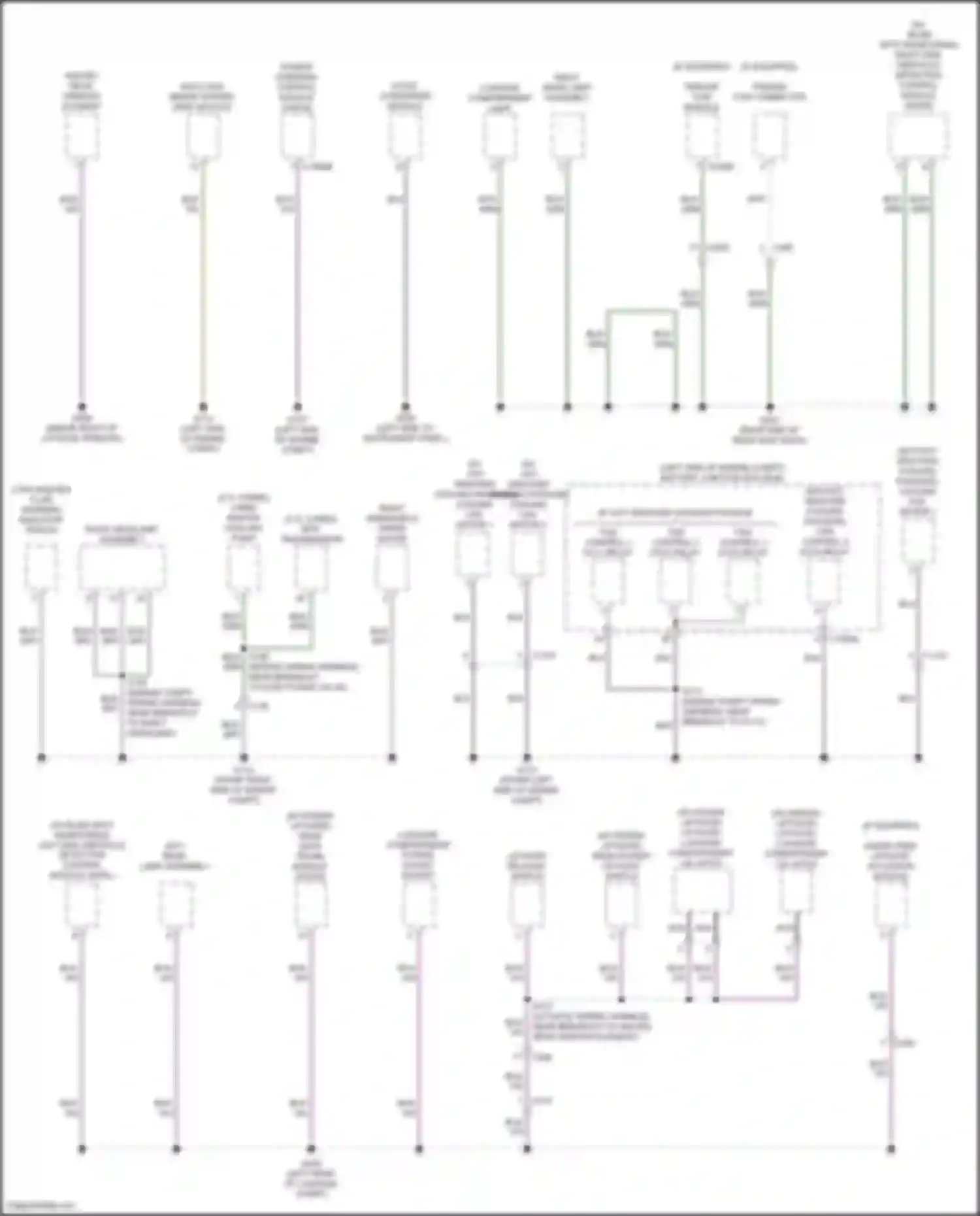 Edge Ford III (2023-2024): Ground distribution circuit (5 of 5)