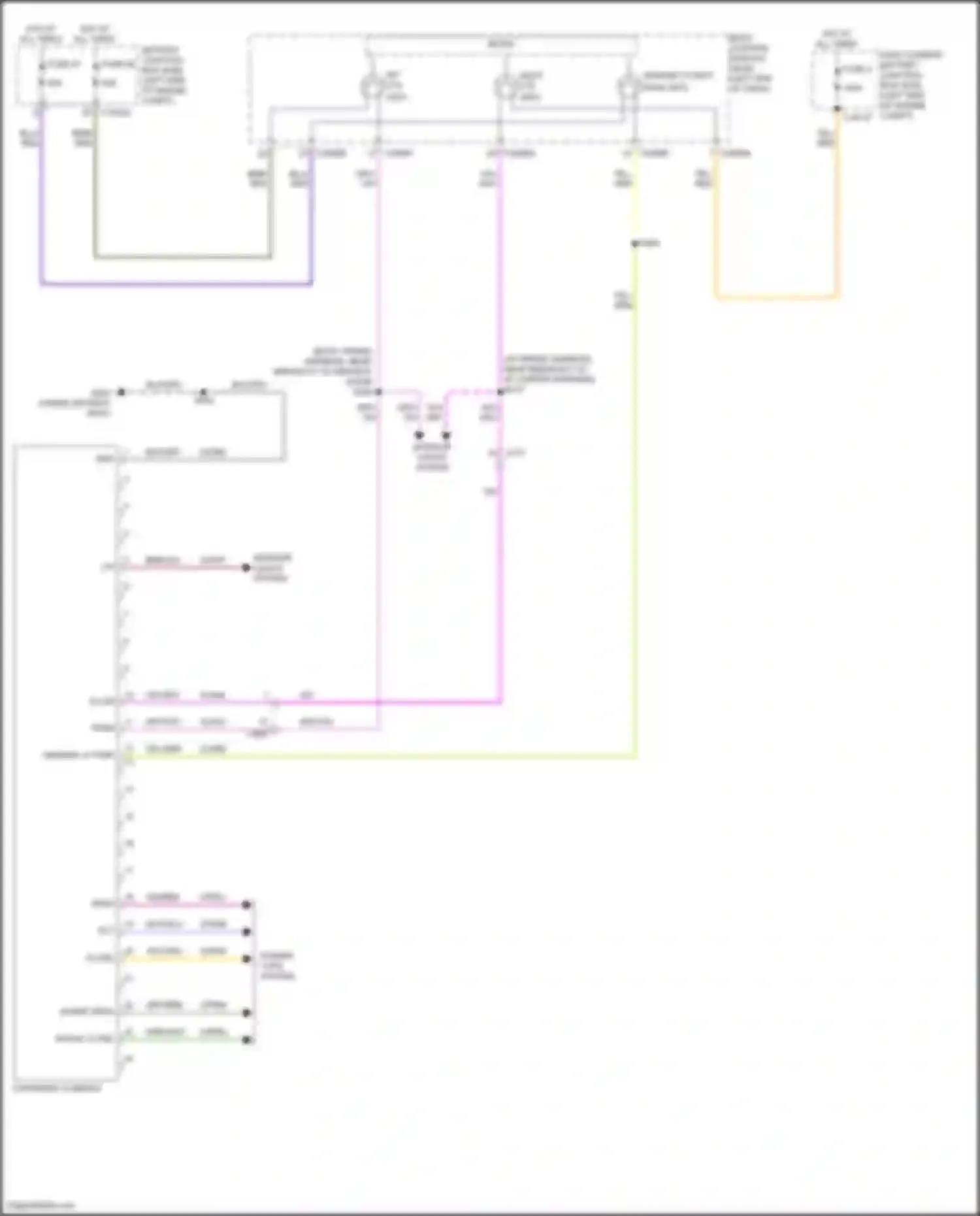 Edge Ford III (2023-2024): Overhead console circuit