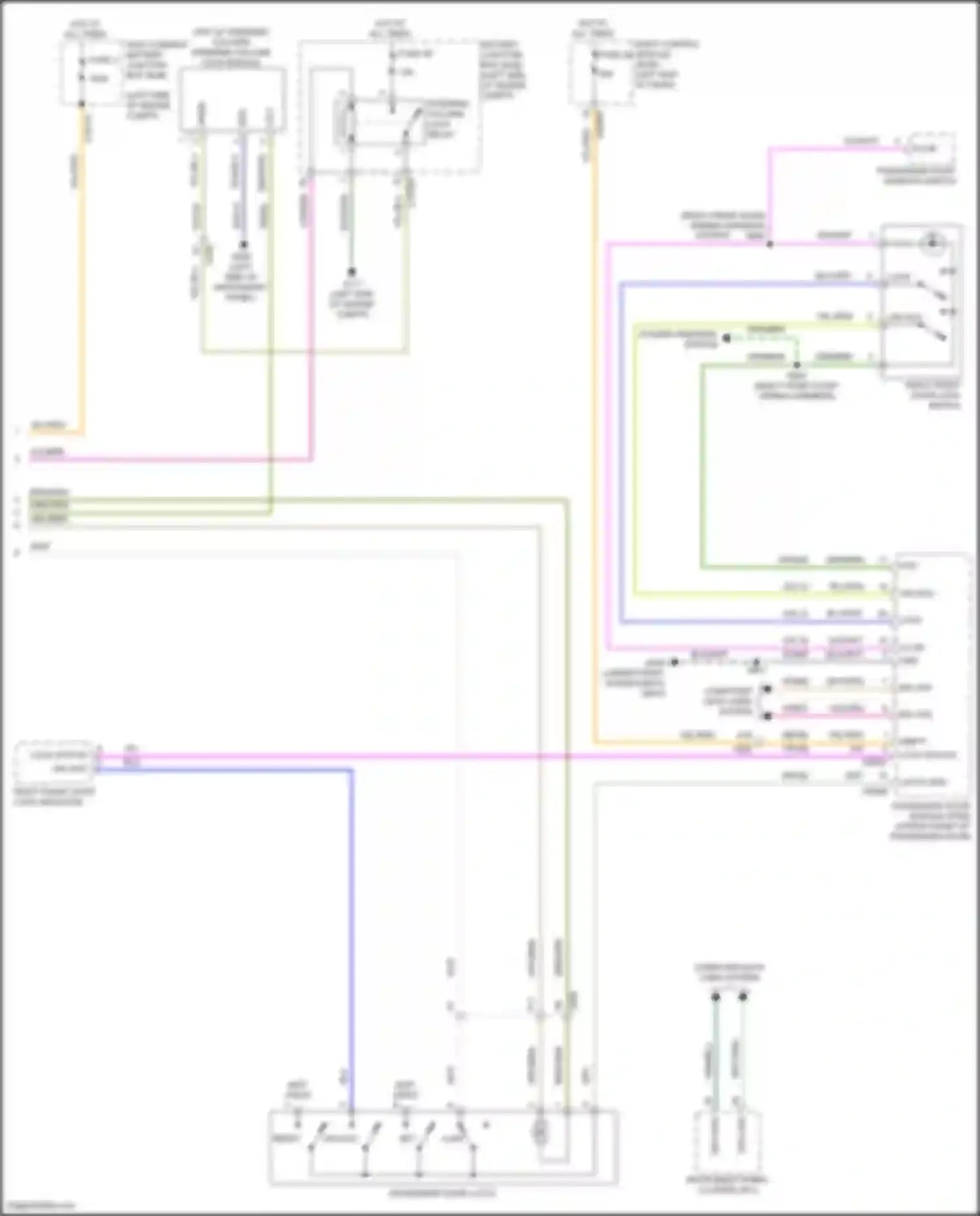 Edge Ford III (2023-2024): Power door locks circuit (5 of 5)