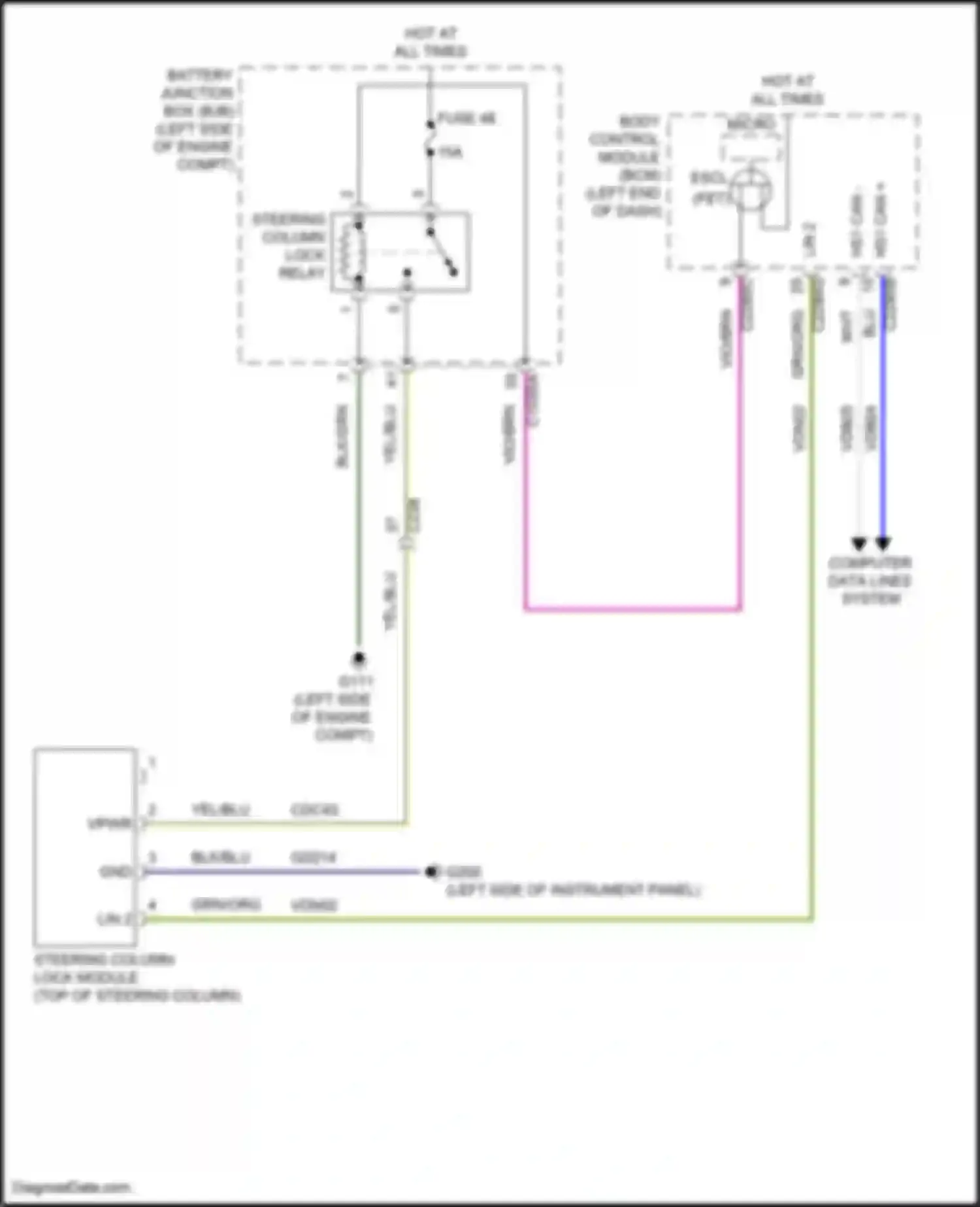 Edge Ford III (2023-2024): Steering lock circuit