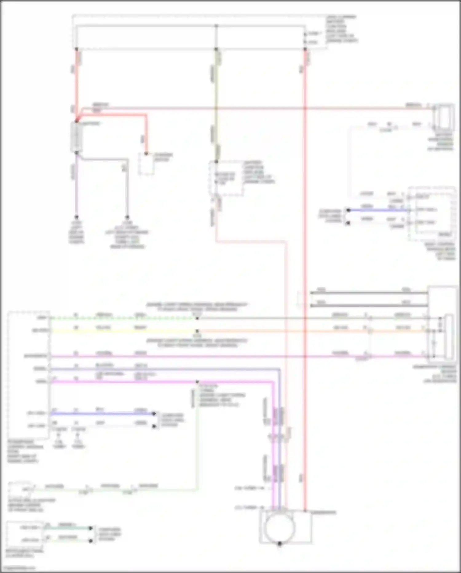Edge Ford III (2023-2024): Charging circuit