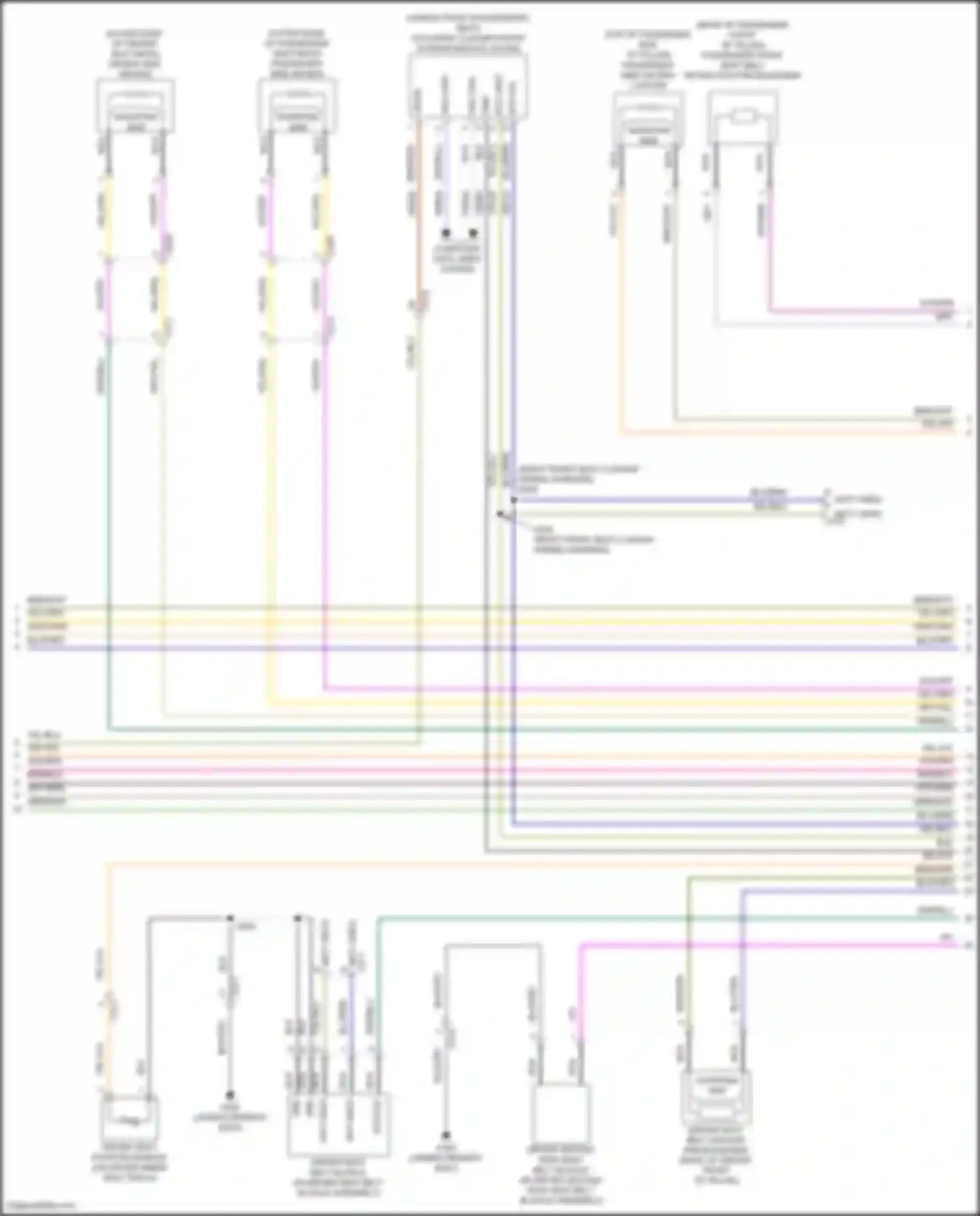 Edge Ford III (2023-2024): Supplemental restraints circuit (3 of 4)