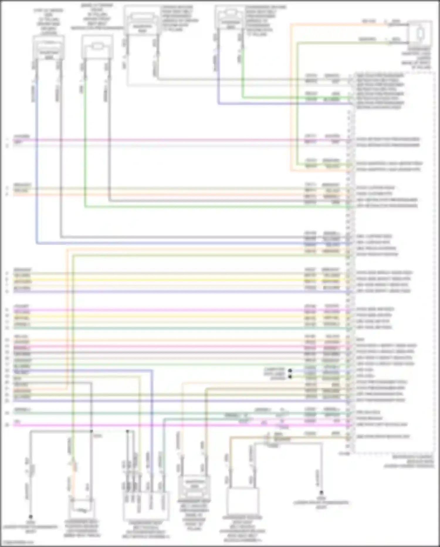 Edge Ford III (2023-2024): Supplemental restraints circuit (4 of 4)