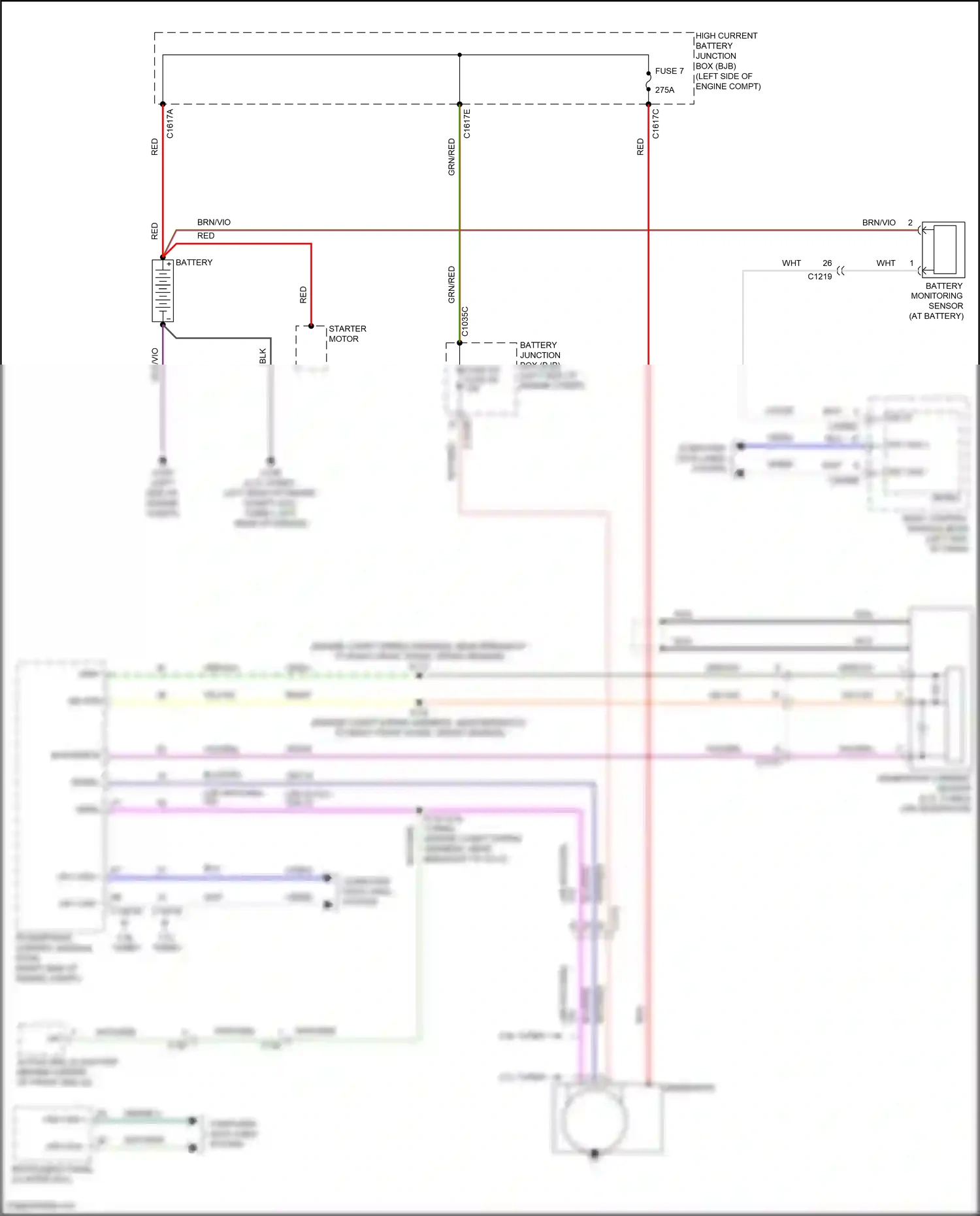 Wiring diagram blk for Ford Edge III (2023-2024) (32 of 46)