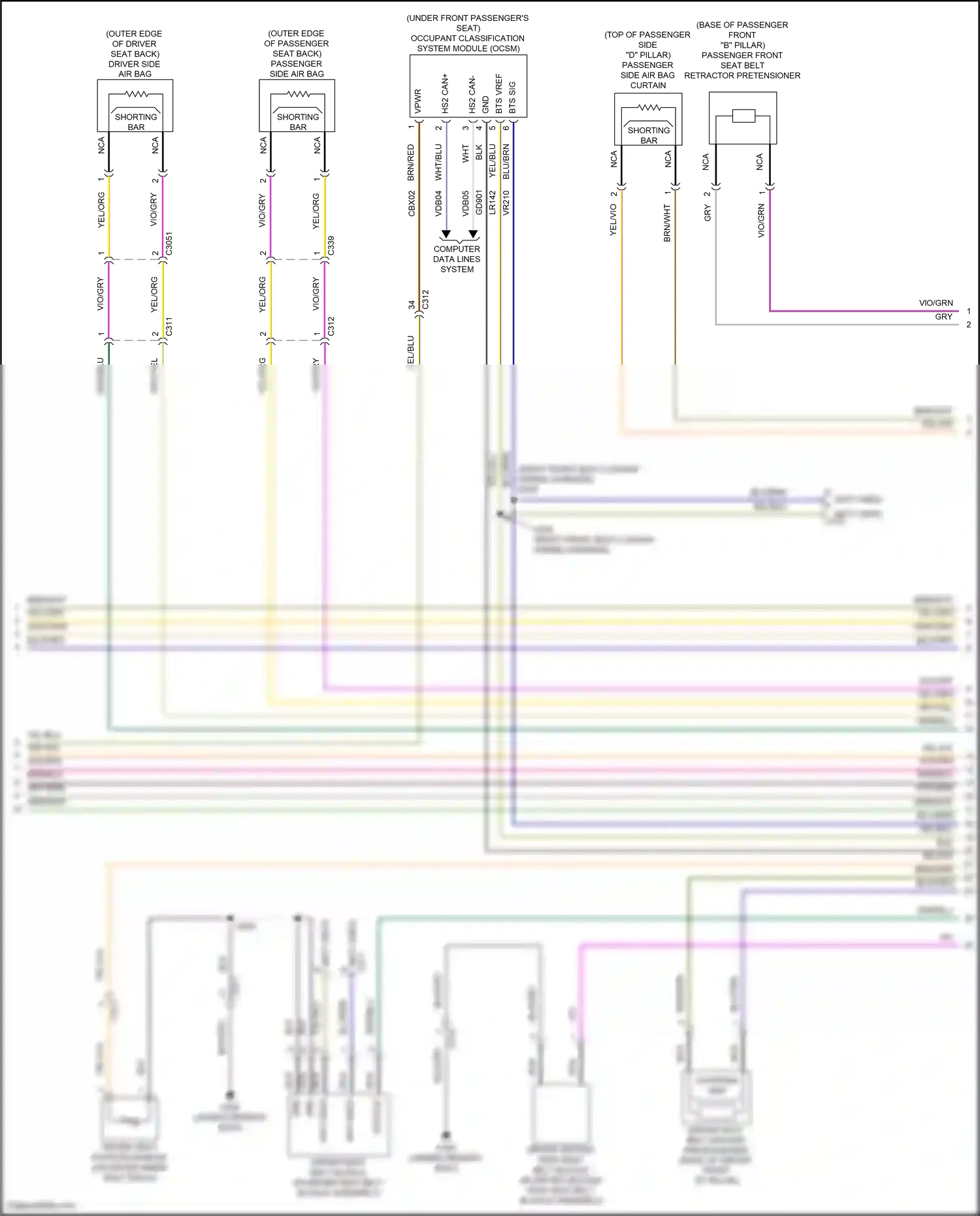 Wiring diagram driver seat position sensor for Ford Edge III (2023-2024) (2 of 2)