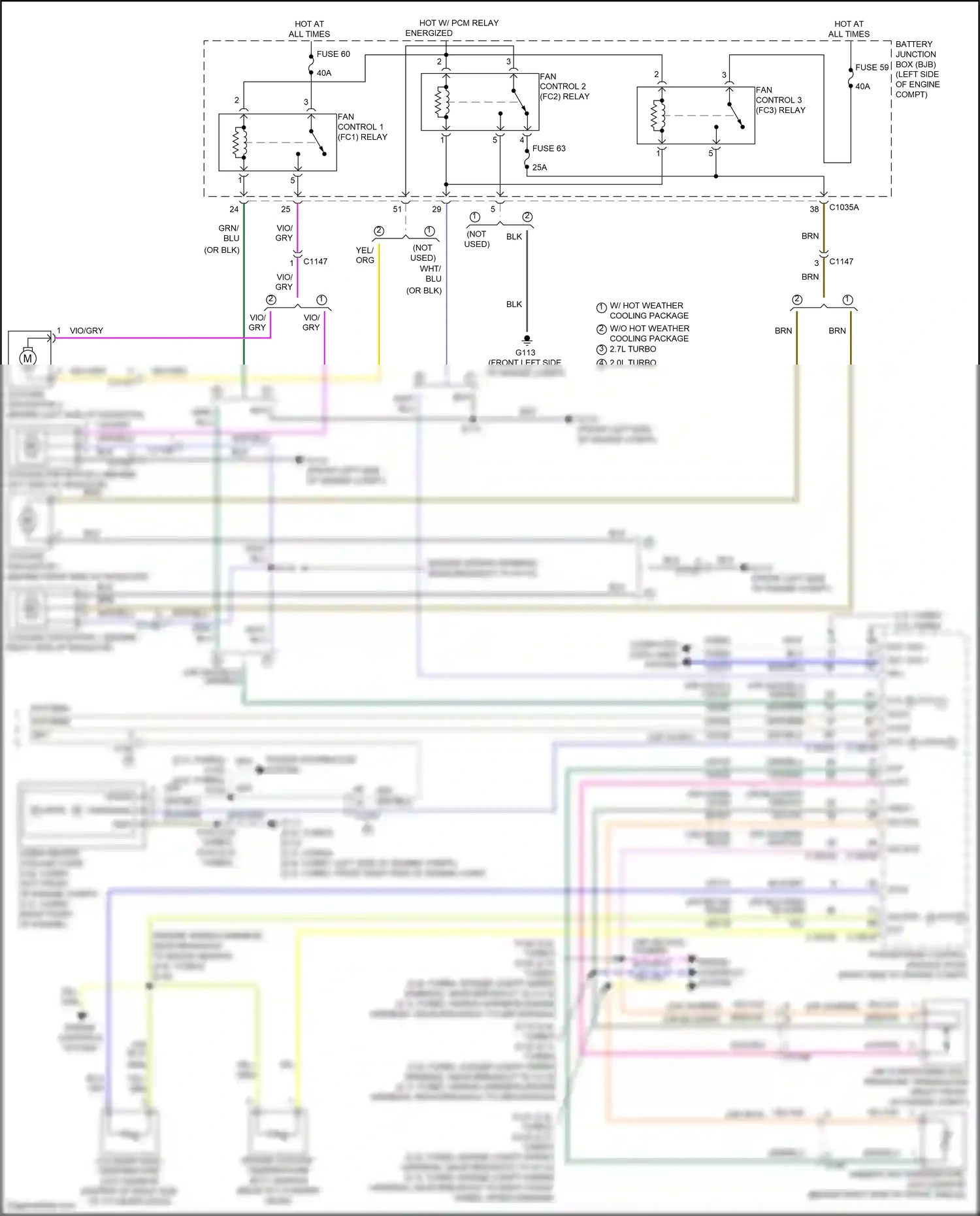 Wiring diagram engine controls system for Ford Edge III (2023-2024) (1 of 5)