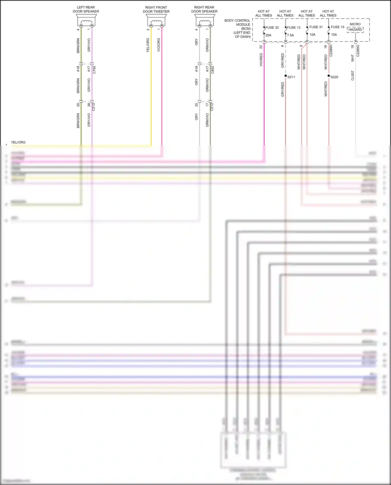 Wiring diagram fuse 32 for Ford Edge III (2023-2024) (2 of 5)