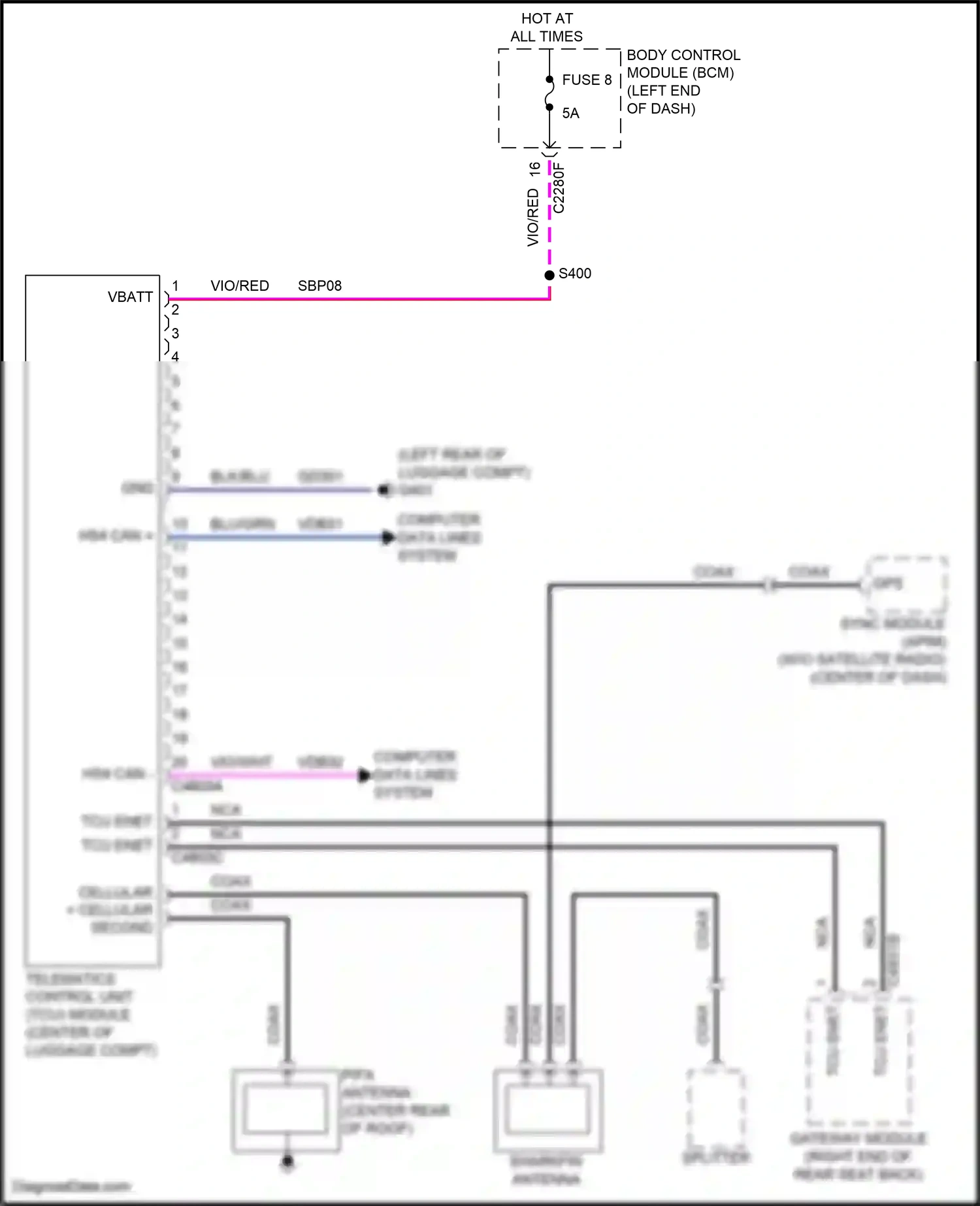 Wiring diagram fuse 8 for Ford Edge III (2023-2024) (6 of 8)