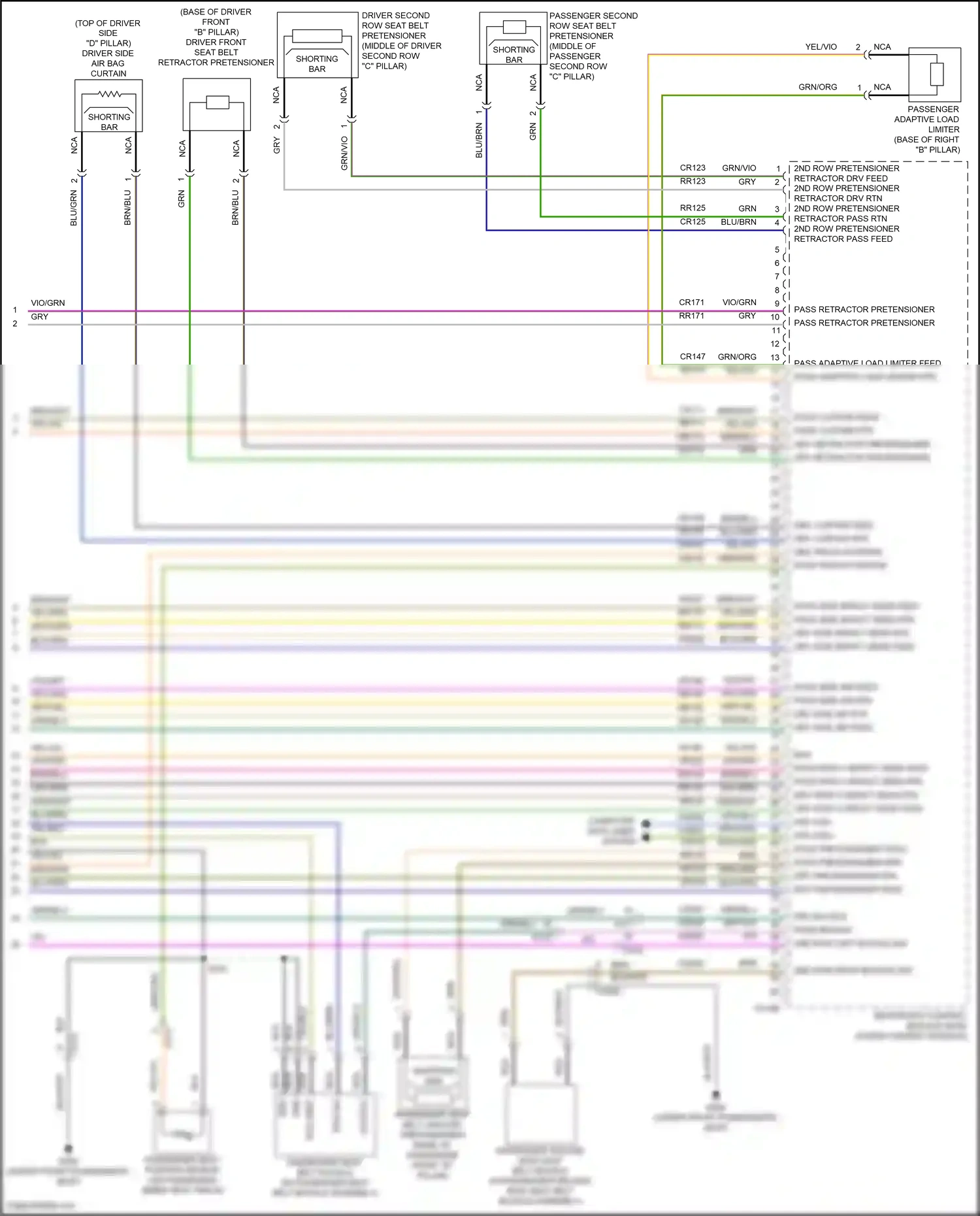 Wiring diagram grn/vio for Ford Edge III (2023-2024) (20 of 58)