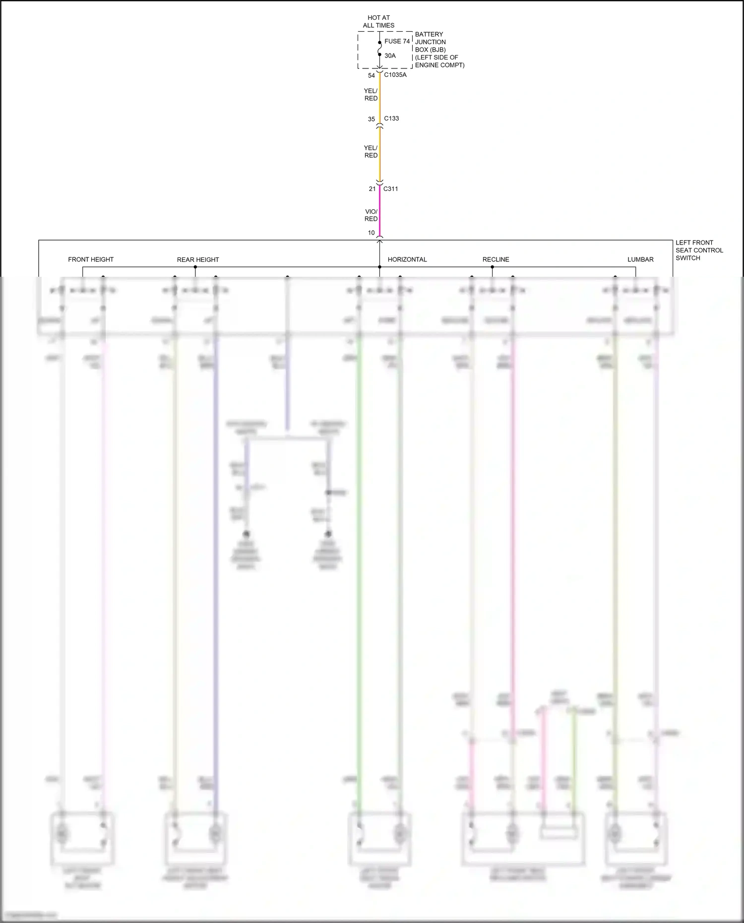 Wiring diagram left front seat control switch for Ford Edge III (2023-2024) (1 of 4)
