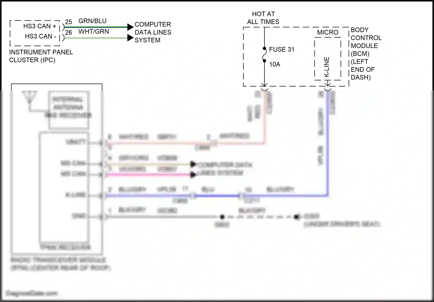 Wiring diagram ms can + for Ford Edge III (2023-2024) (10 of 32)