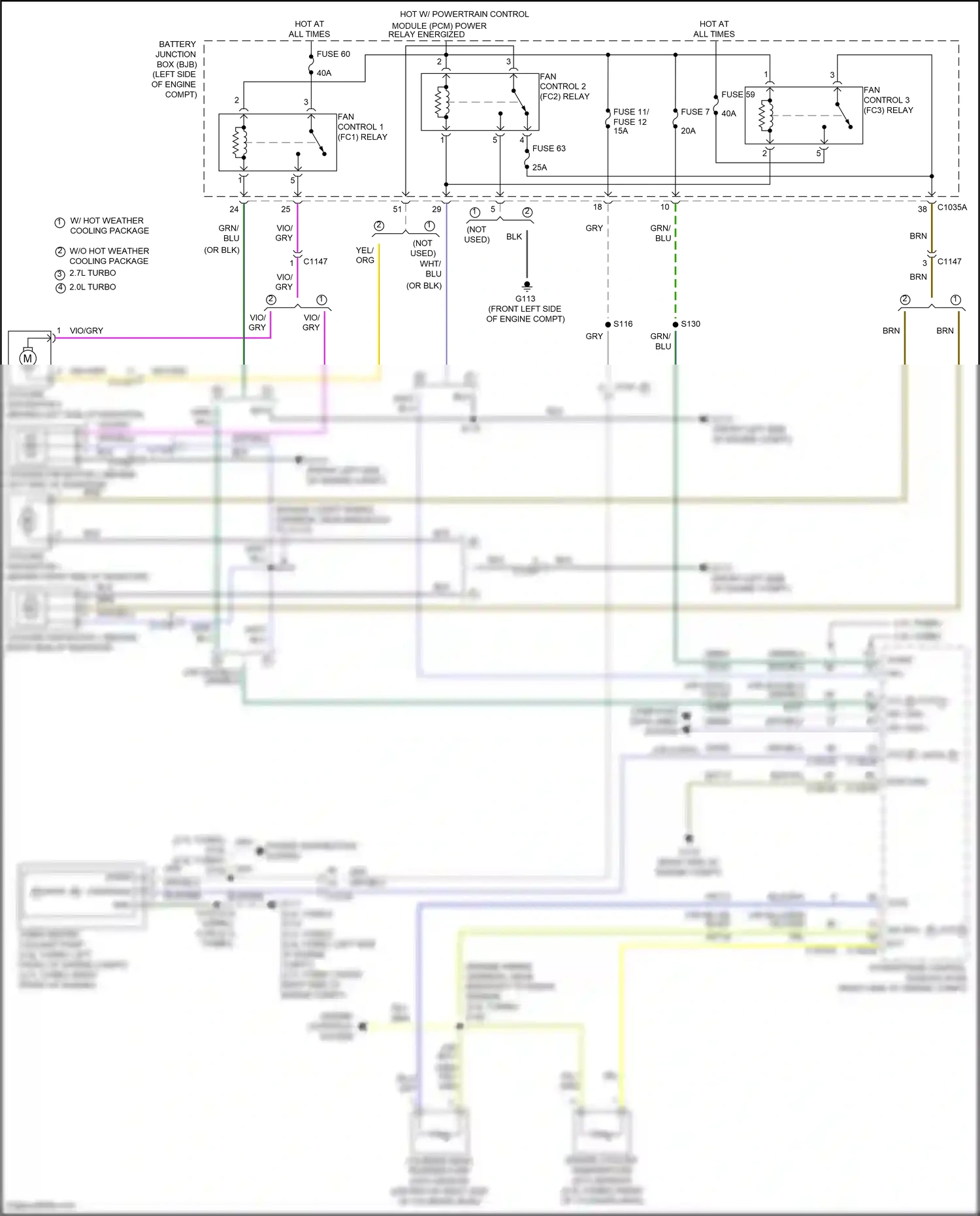 Wiring diagram (or for Ford Edge III (2023-2024) (2 of 2)