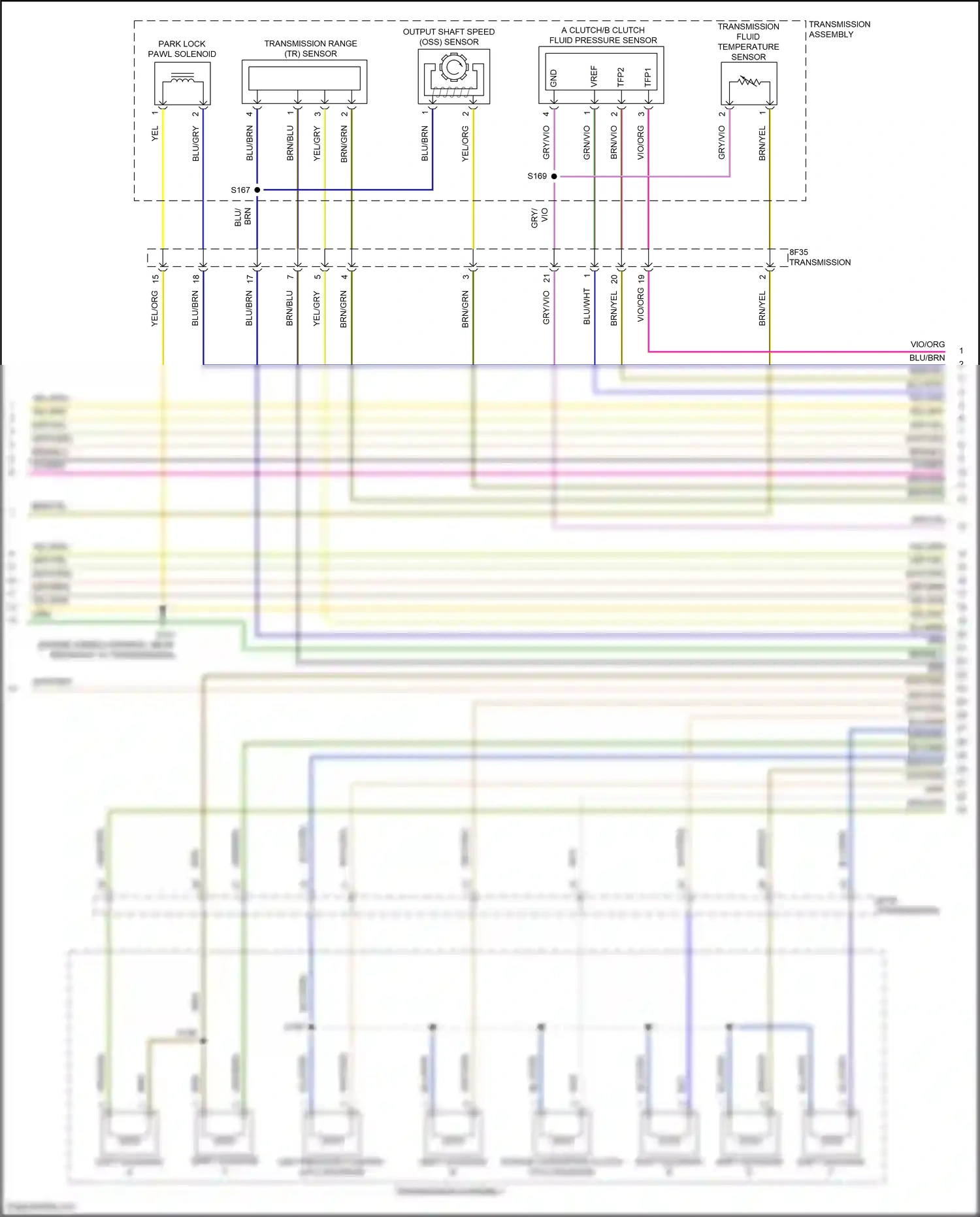 Wiring diagram shift solenoid b for Ford Edge III (2023-2024) (1 of 2)