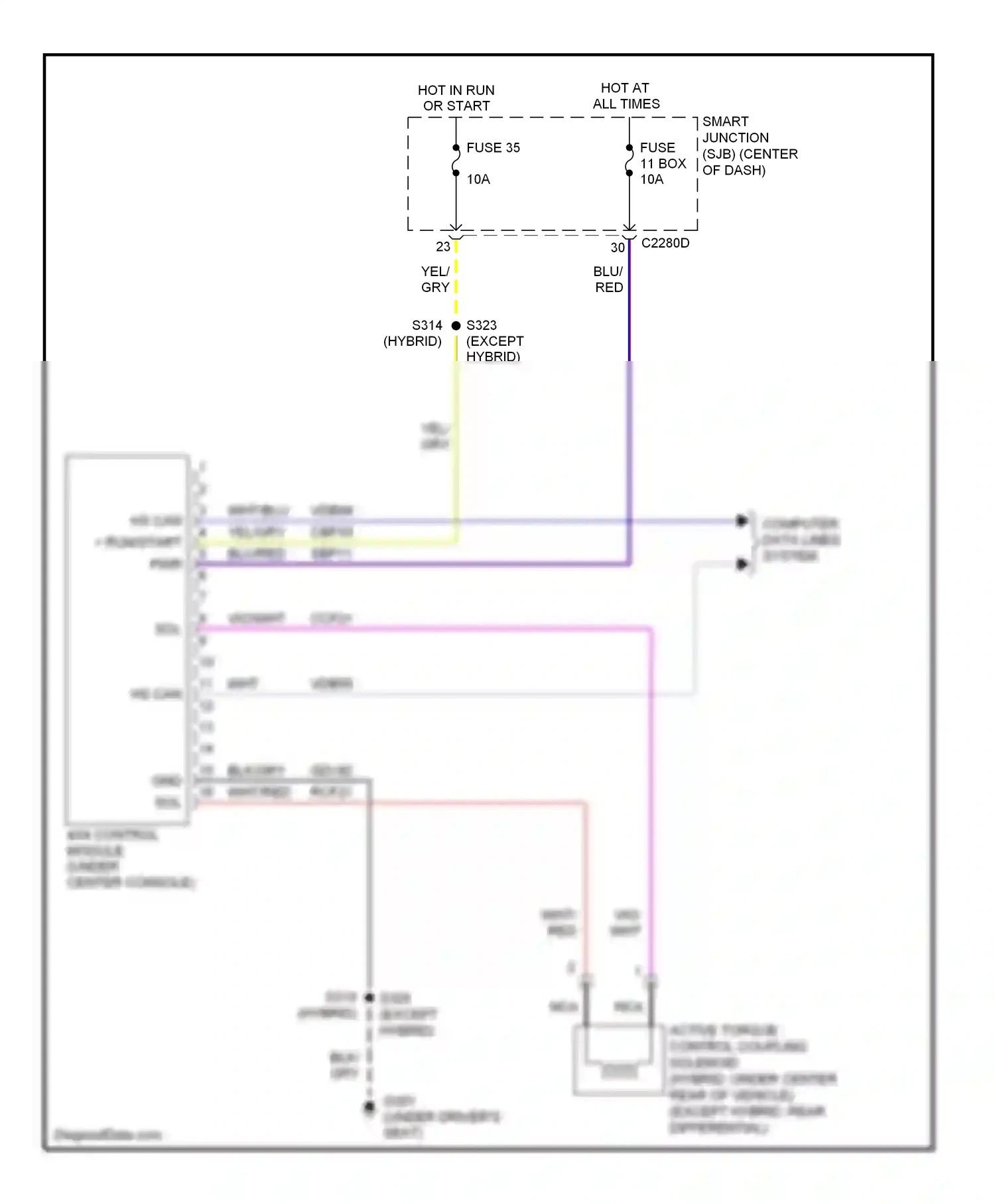 Ford Escape I facelift 2 (2007-2012) module (under center console) wiring diagram  (1 of 4)