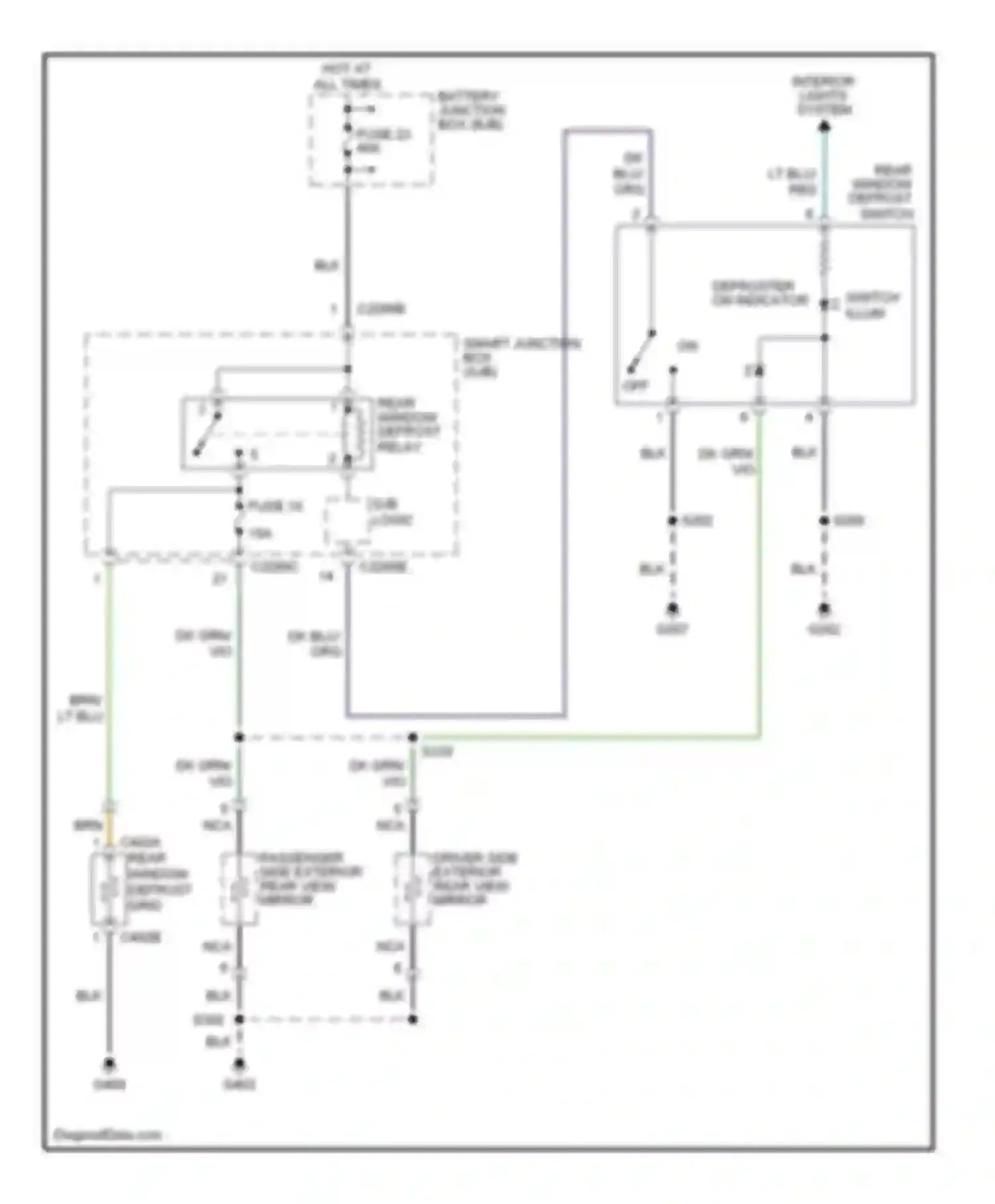 Escape Ford I facelift (2004-2007): Defoggers circuit, except hybrid