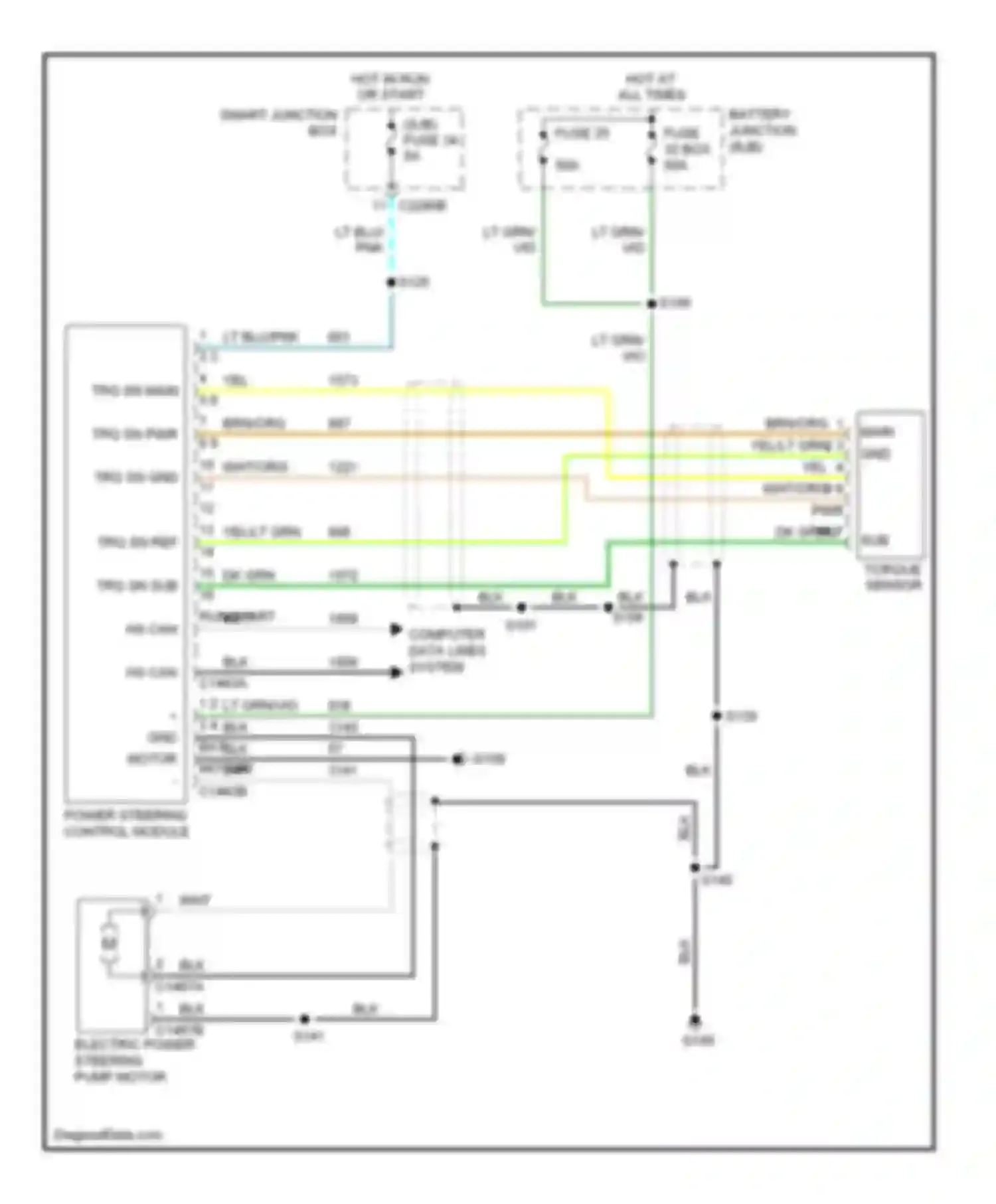 Escape Ford I facelift (2004-2007): Electronic power steering circuit, hybrid