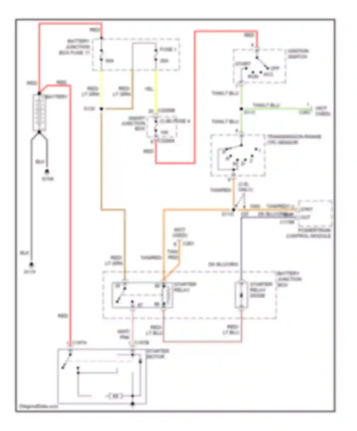 Escape Ford I facelift (2004-2007): Starting circuit, a/t