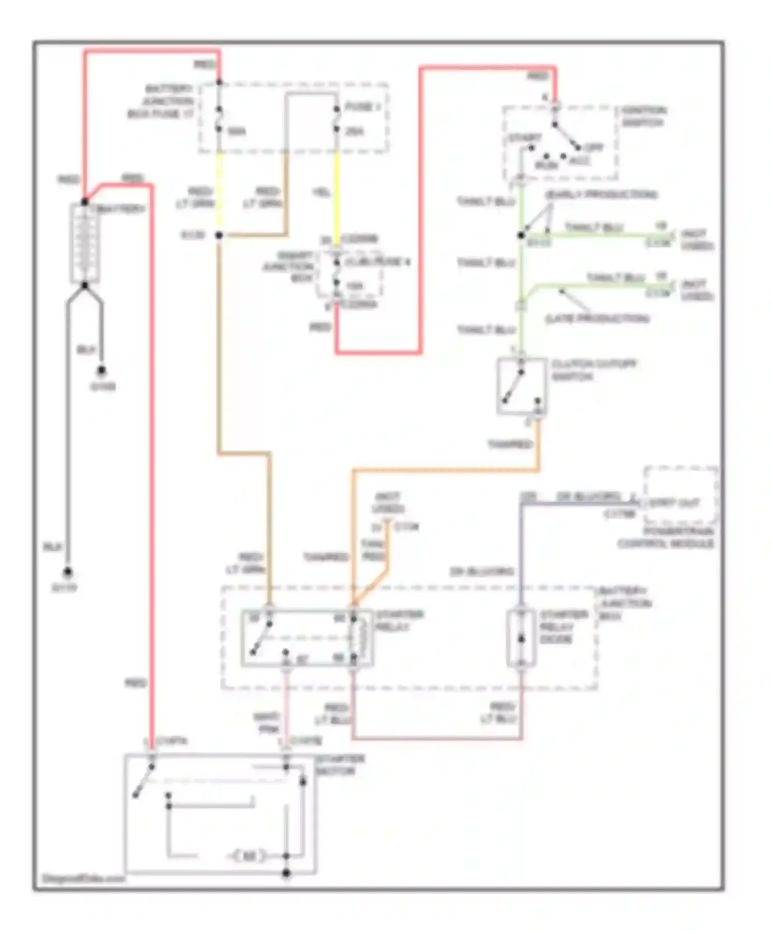 Escape Ford I facelift (2004-2007): Starting circuit, m/t