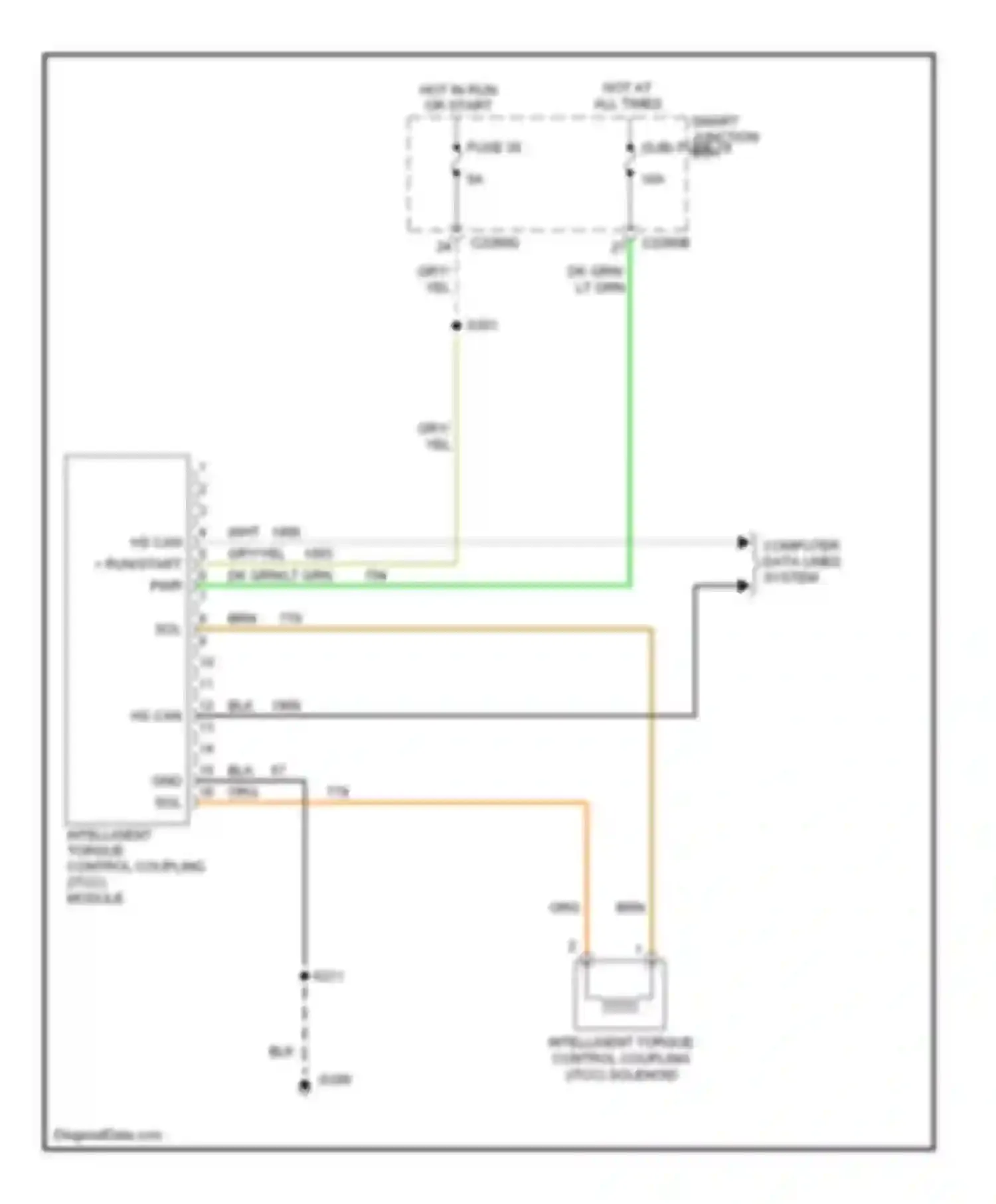 Wiring diagram computer data lines system for Ford Escape I facelift (2004-2007) (13 of 22)