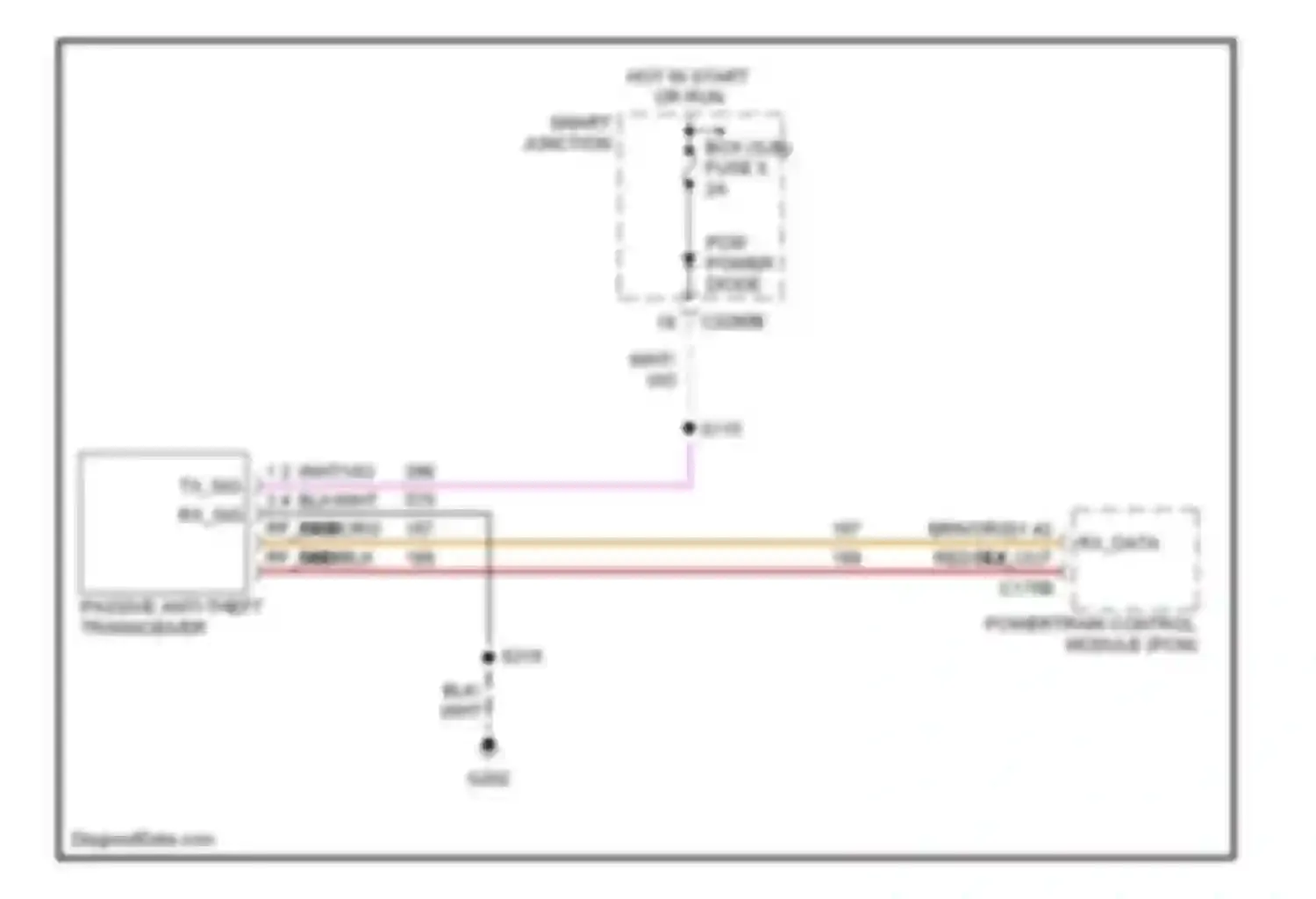 Wiring diagram hot in start or run for Ford Escape I facelift (2004-2007) (6 of 8)