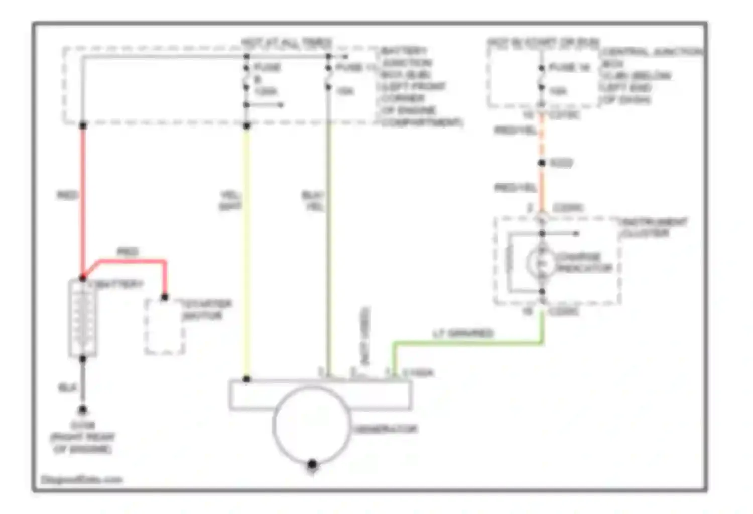 Escape Ford I (2000-2004): 3.0l, charging circuit