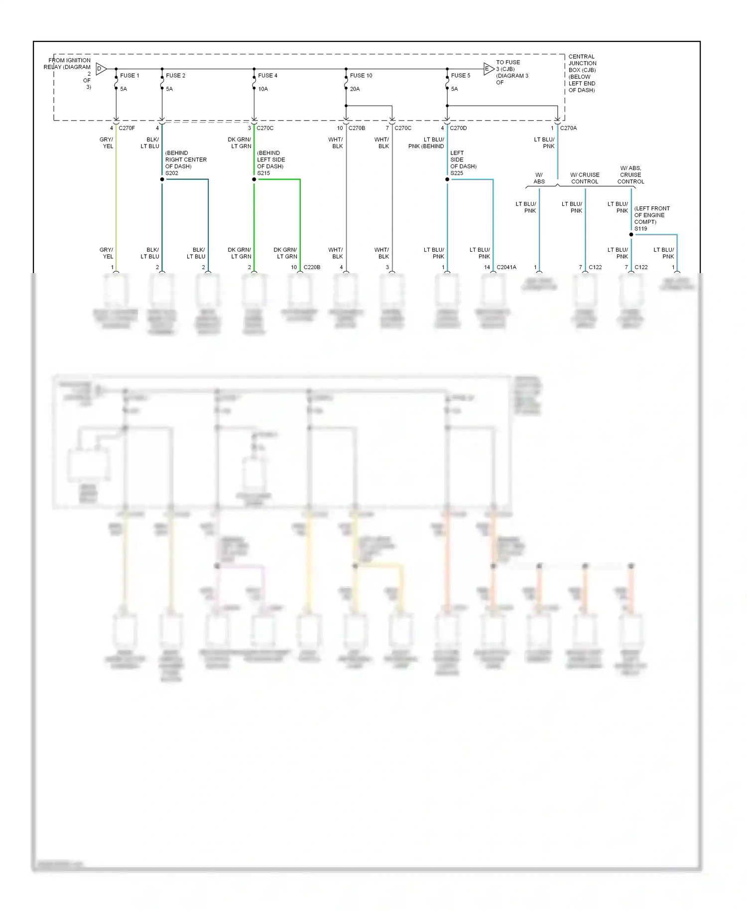 Ford Escape I (2000-2004) brake shift interlock instrument cluster generic electronic module (gem) wiring diagram  (1 of 1)
