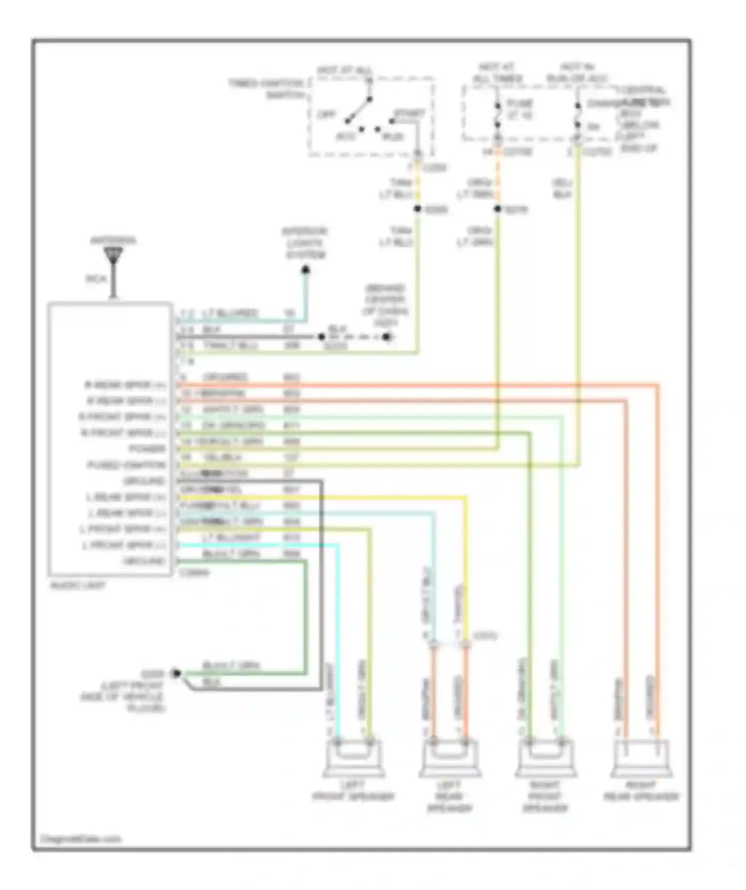 Wiring diagram gry/lt blu for Ford Escape I (2000-2004) (1 of 6)