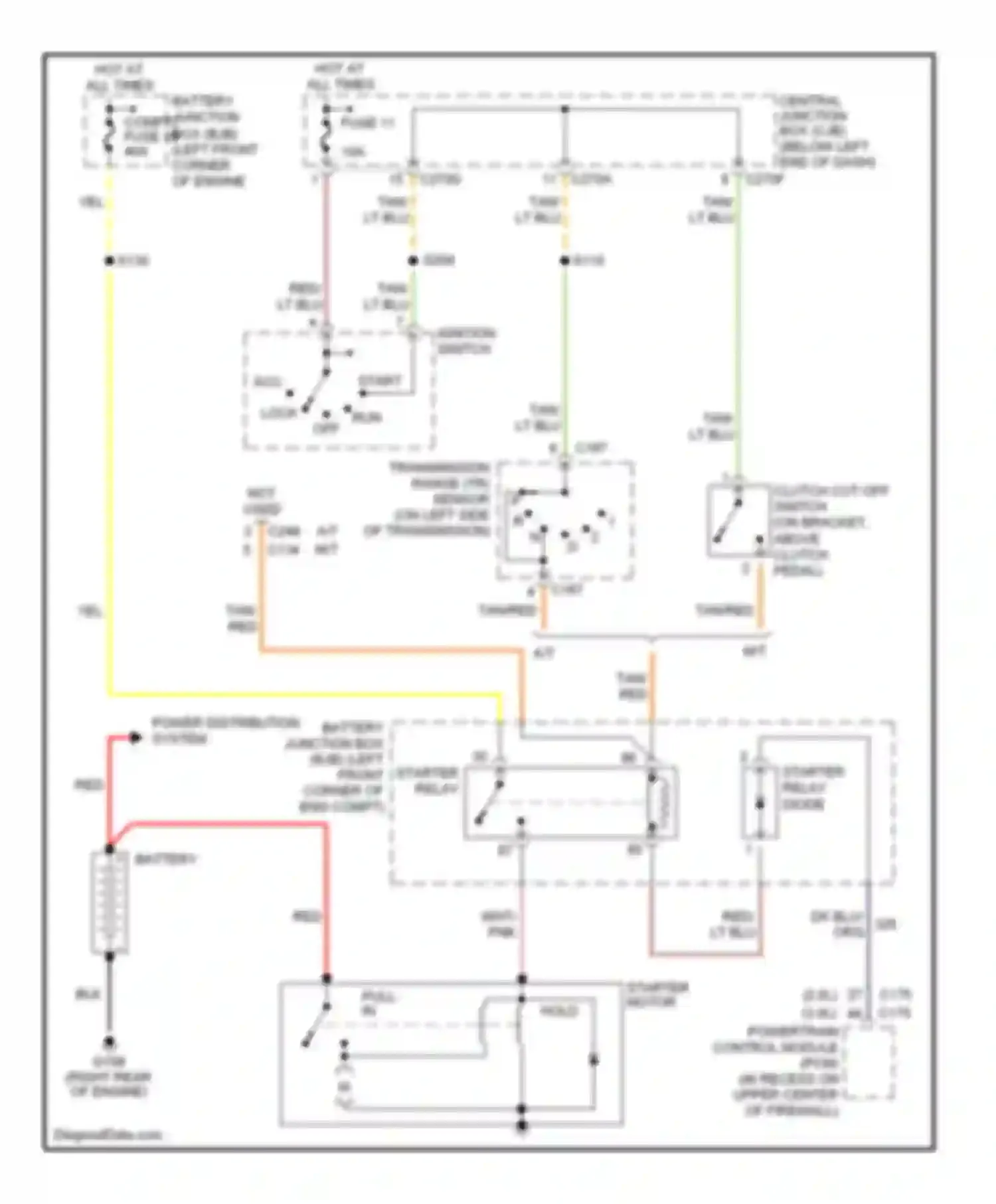 Wiring diagram power distribution system for Ford Escape I (2000-2004) (1 of 2)