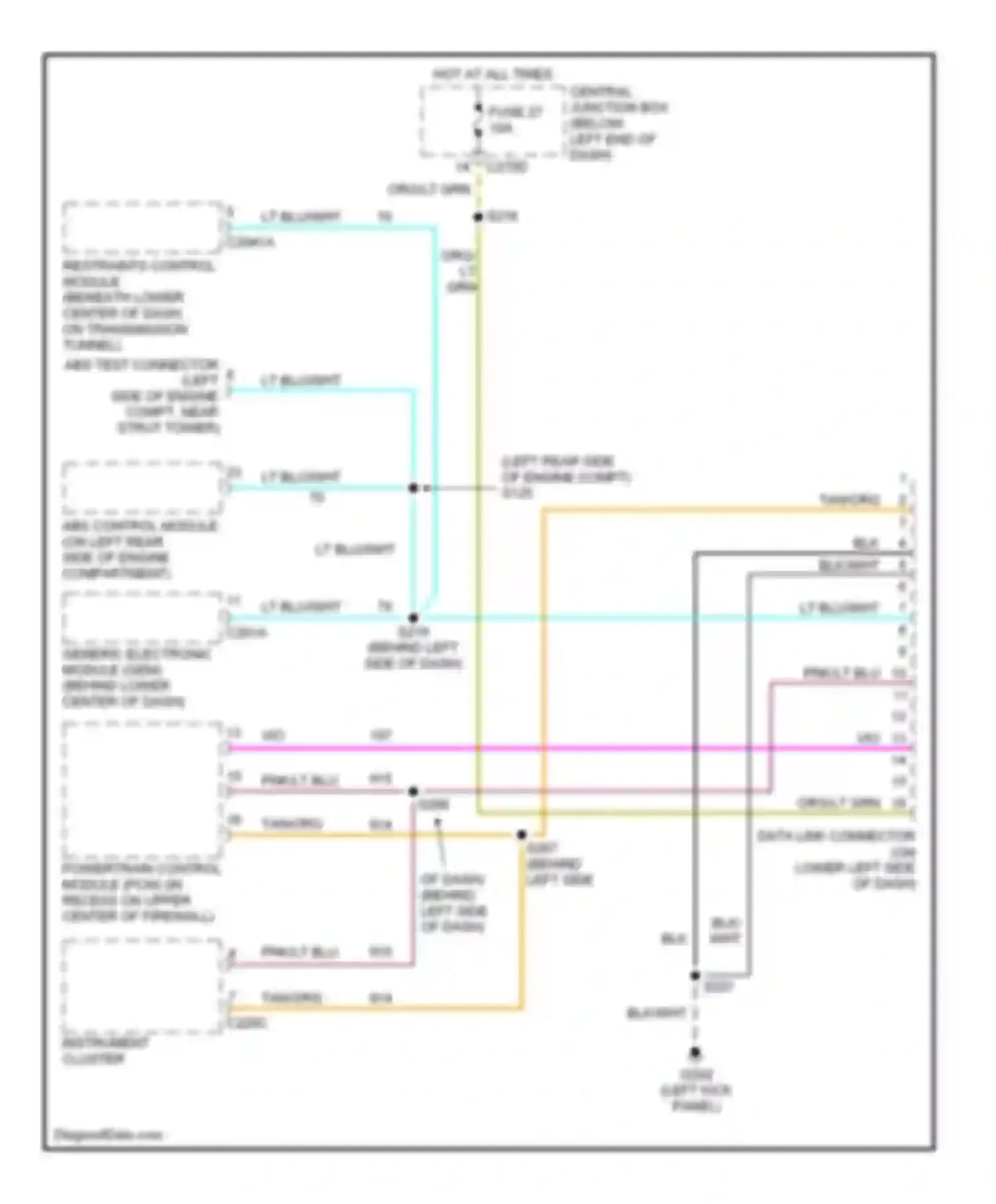 Wiring diagram wht for Ford Escape I (2000-2004) (6 of 41)