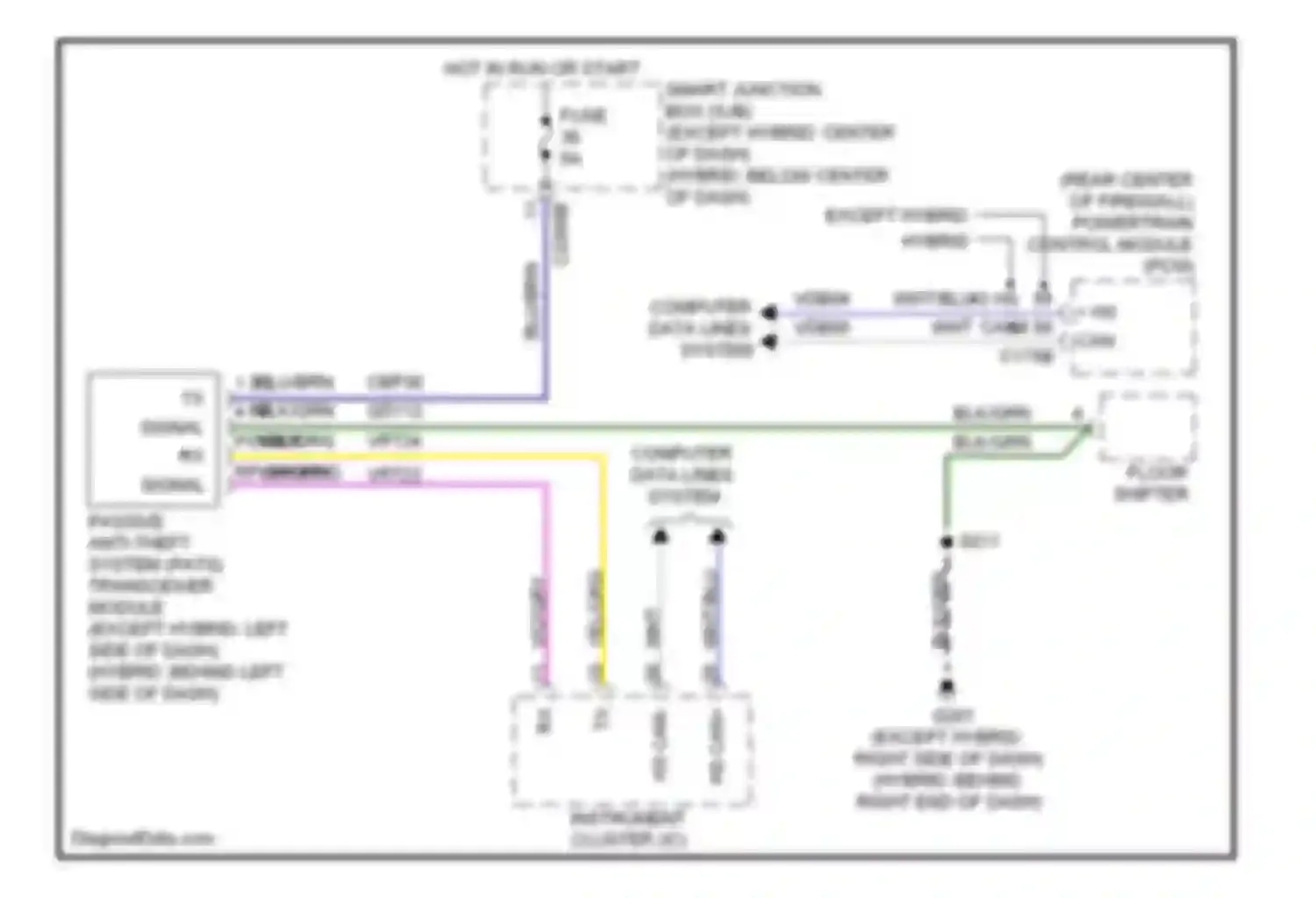 Escape Ford II (2007-2012): Passive anti-theft circuit
