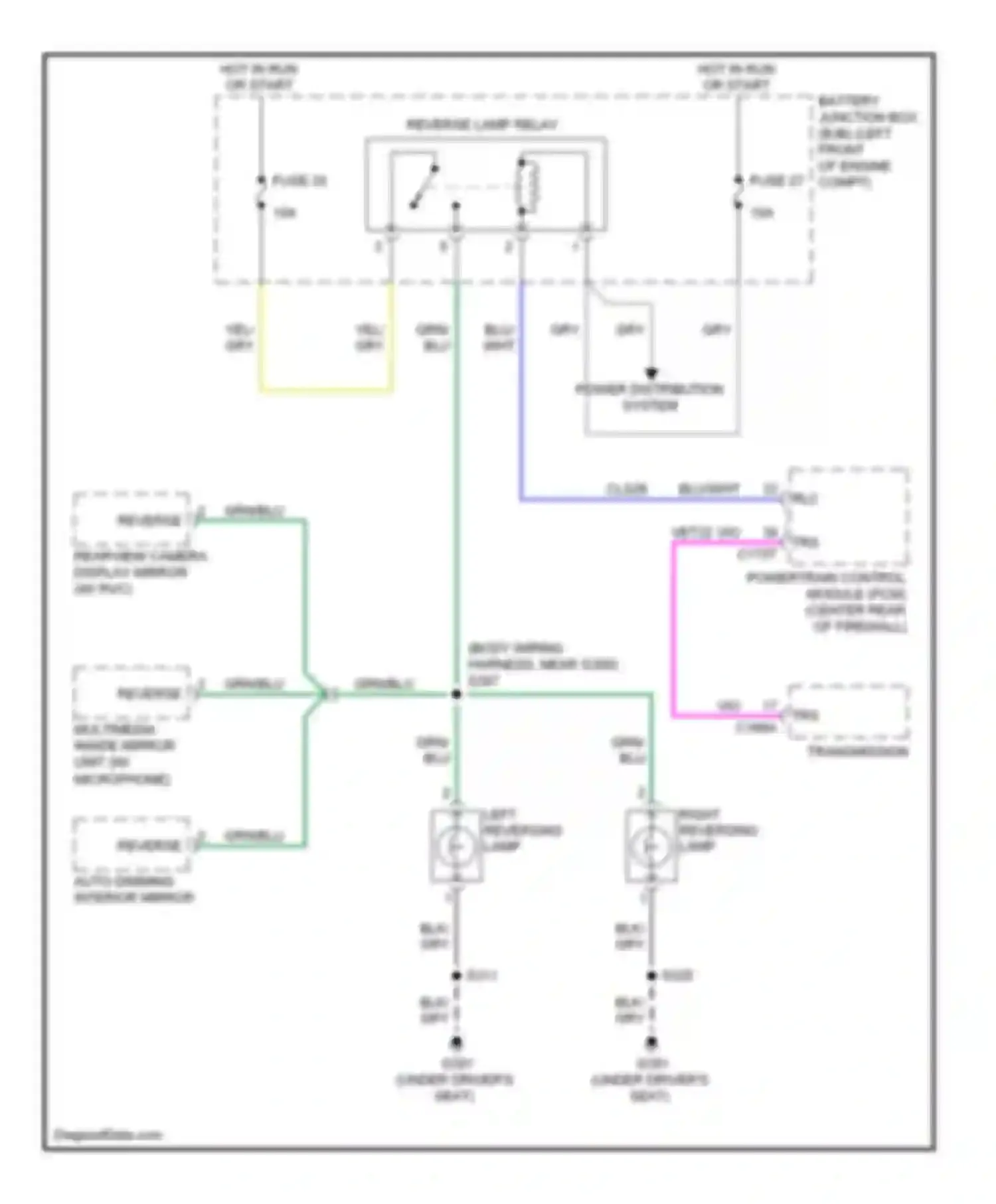 Escape Ford II (2007-2012): Backup lamps circuit, except hybrid