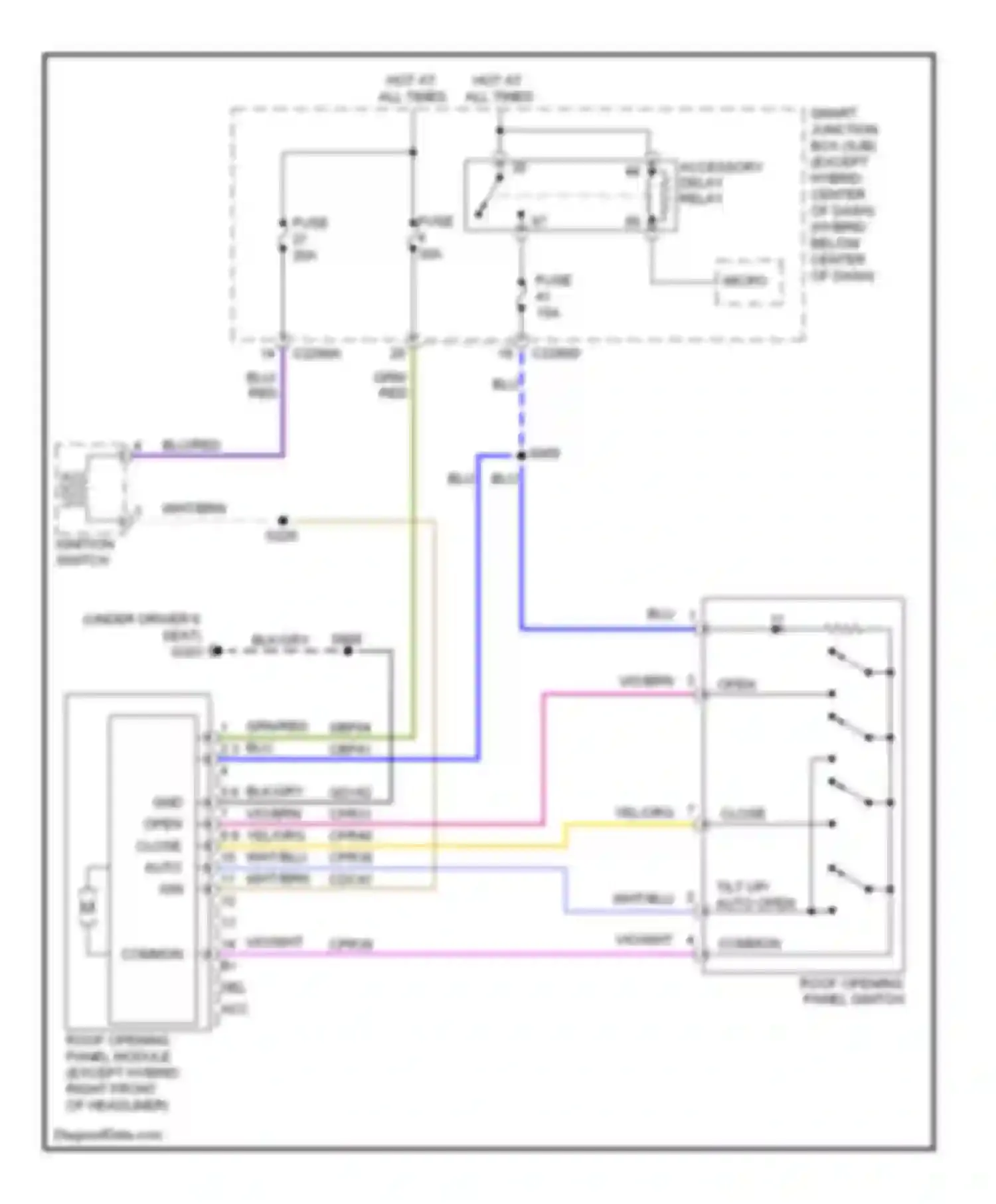 Escape Ford II (2007-2012): Power top/sunroof circuit