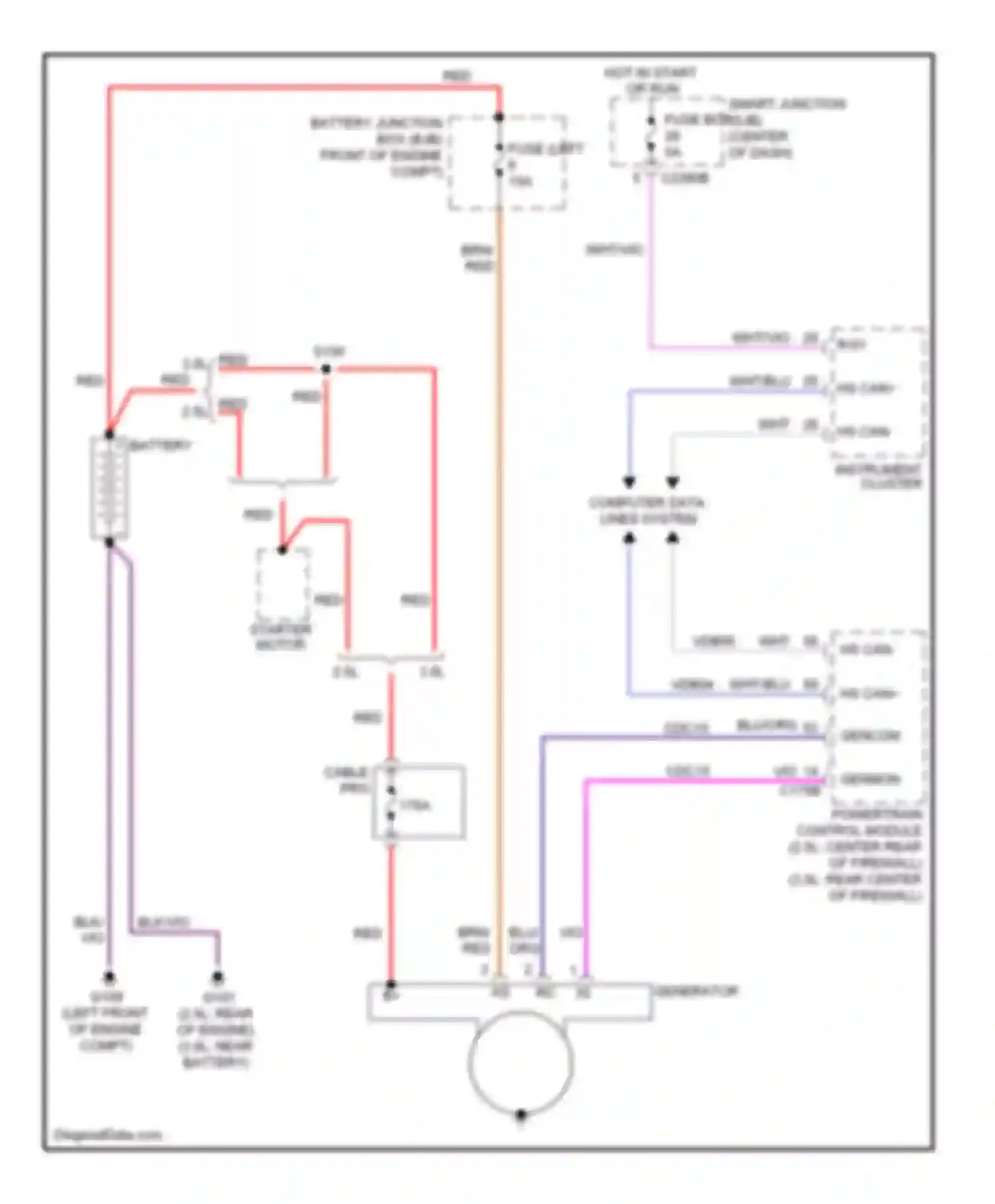Escape Ford II (2007-2012): Charging circuit