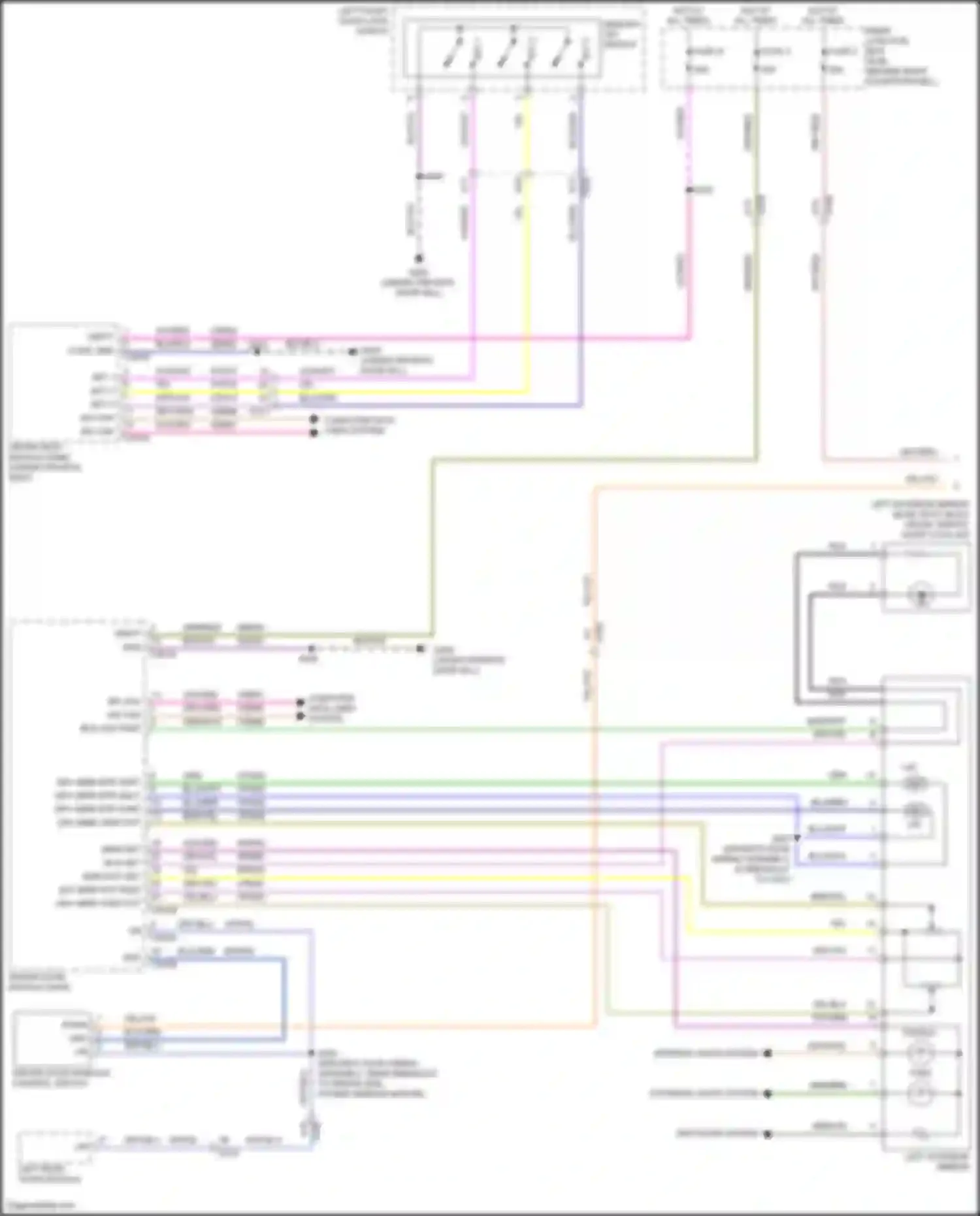 Escape Ford III facelift (2015-2019): Memory mirrors circuit (1 of 2)