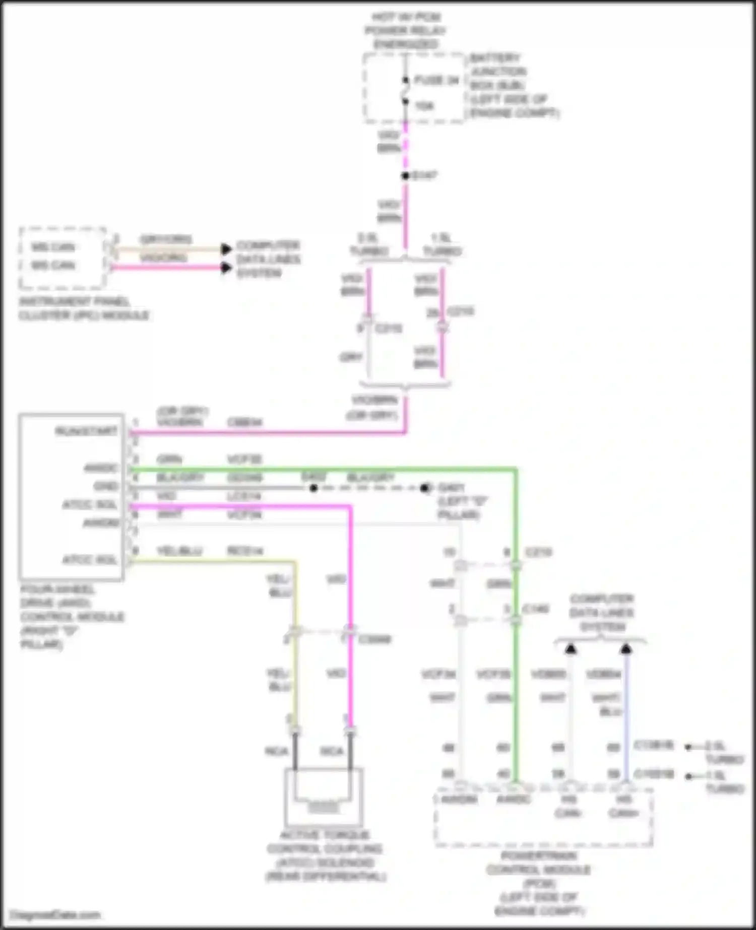 Wiring diagram computer data lines system for Ford Escape III facelift (2015-2019) (82 of 85)