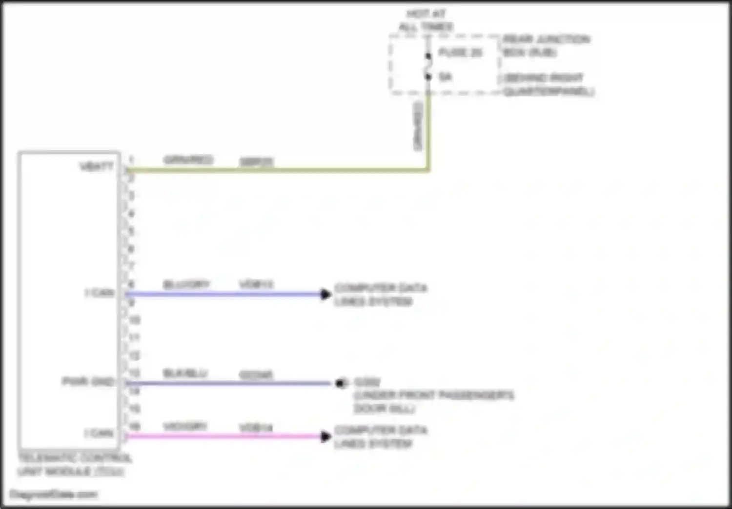 Wiring diagram computer data lines system for Ford Escape III facelift (2015-2019) (1 of 85)